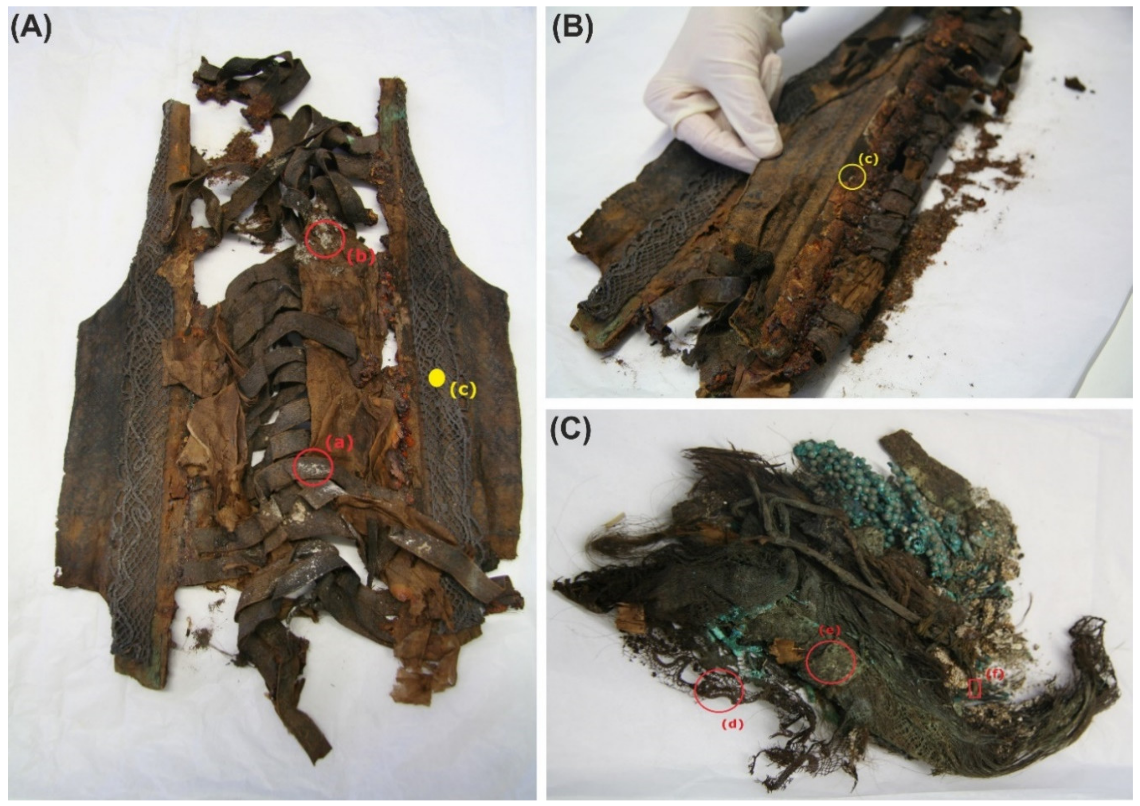 Applsci 10 05451 g001