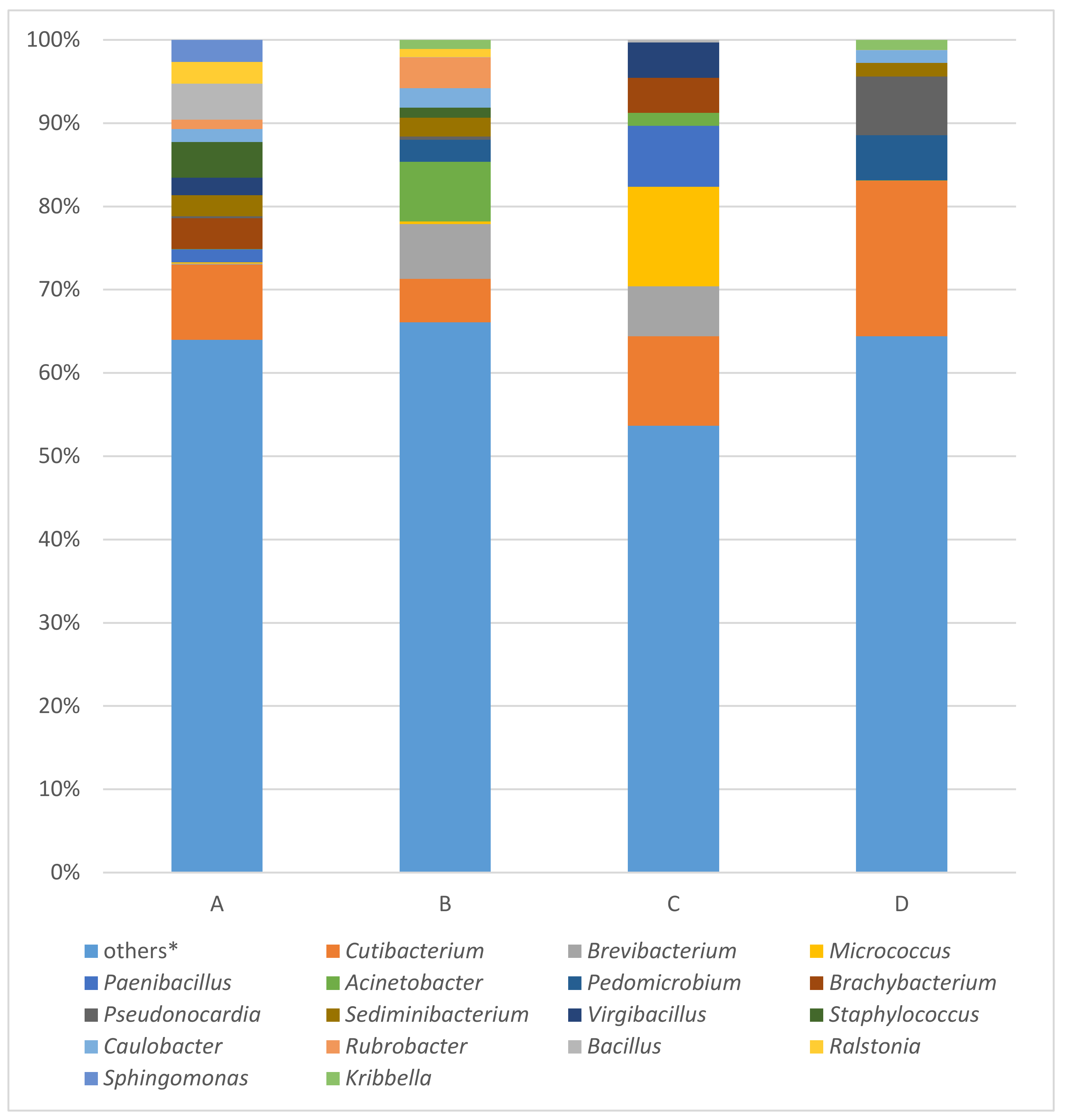 Applsci 10 05451 g003