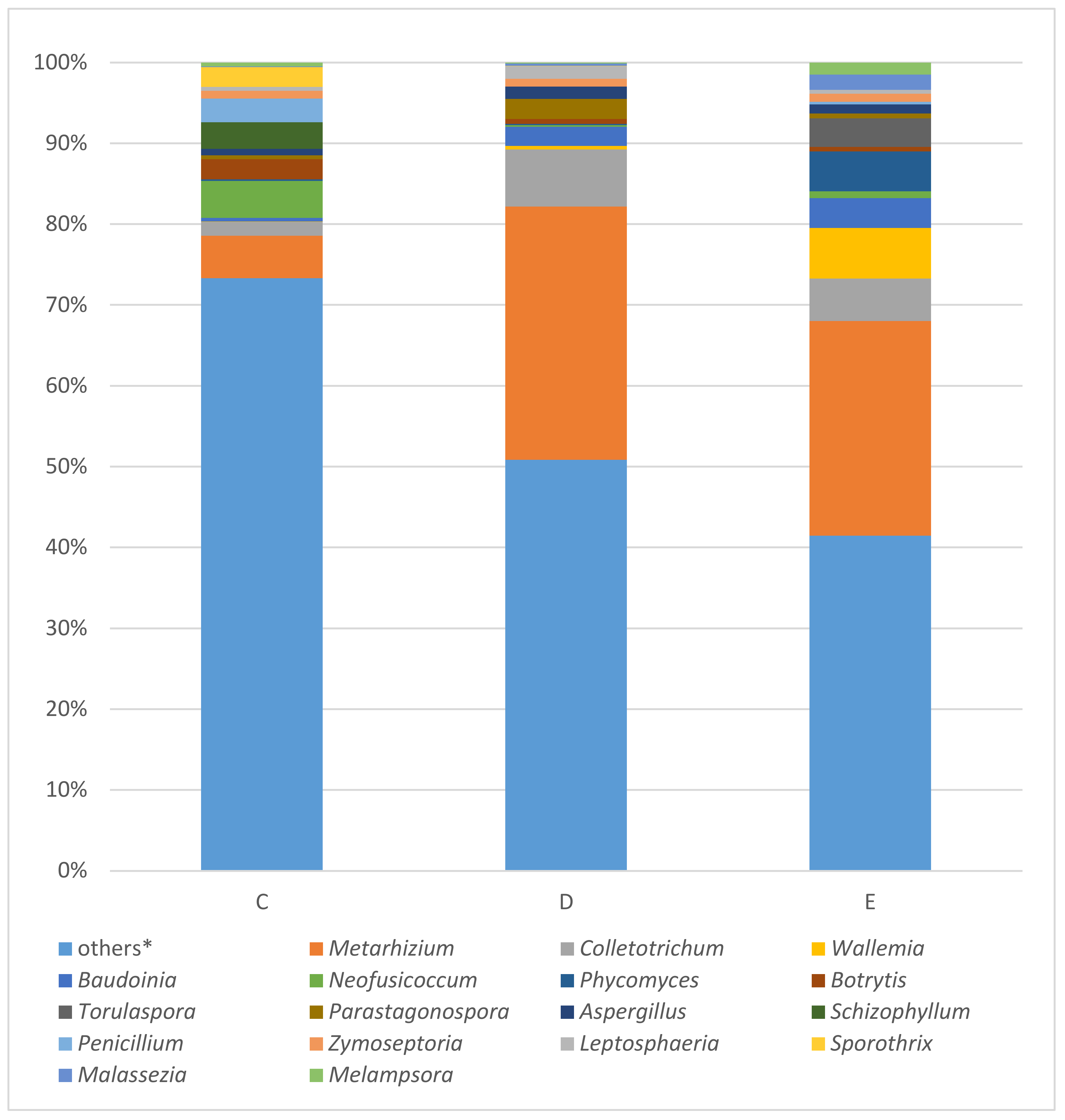 Applsci 10 05451 g005
