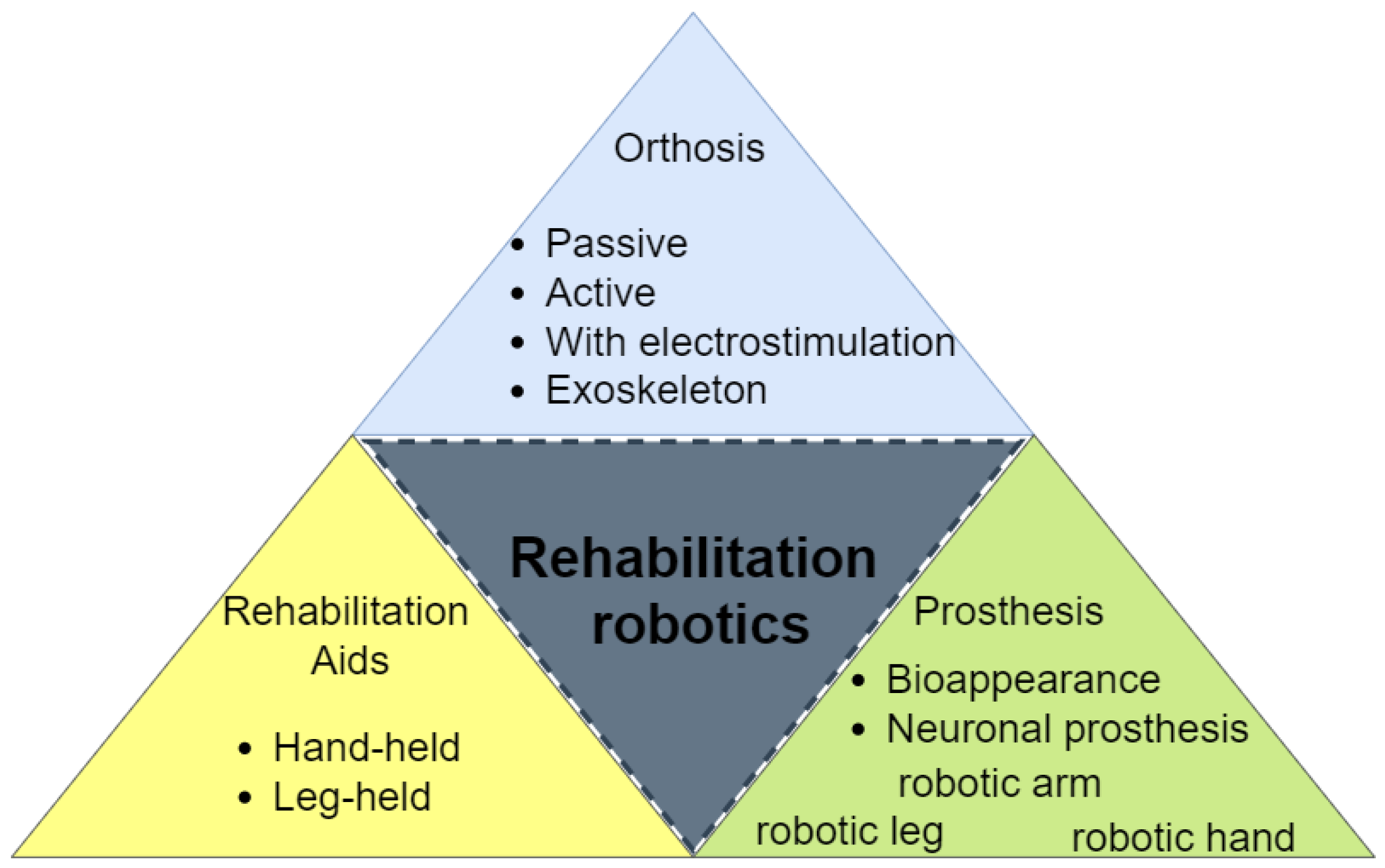 Applsci 10 05459 g002 Applsci 10 05459 g002