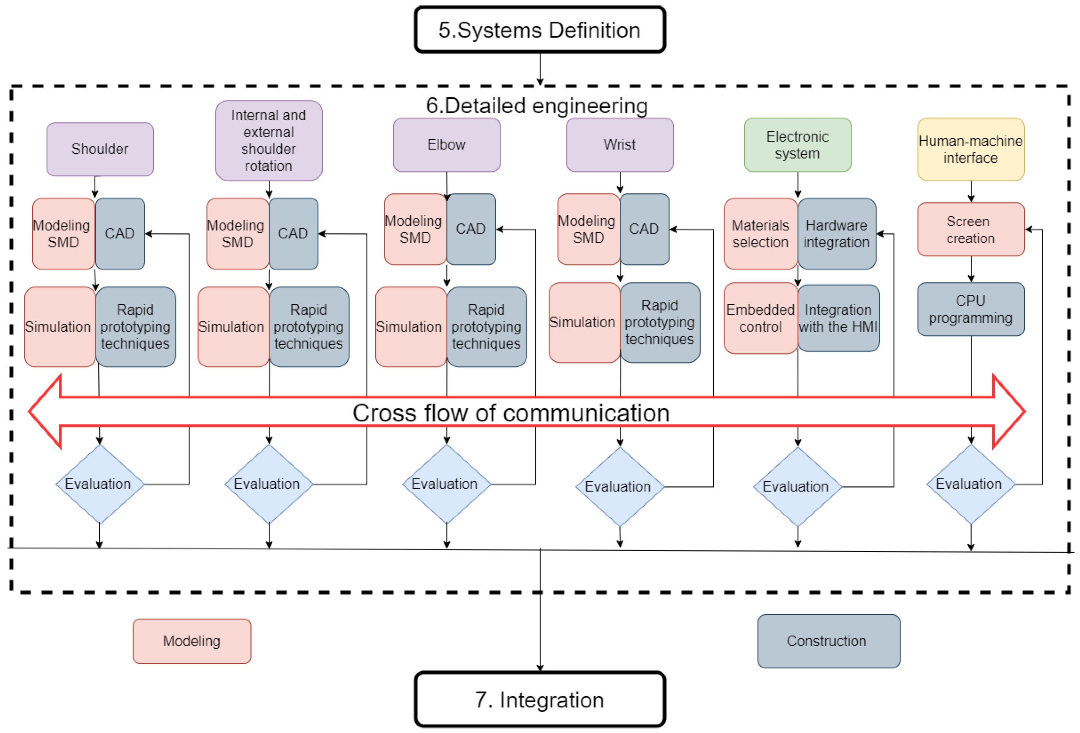 Applsci 10 05459 g004 Applsci 10 05459 g004