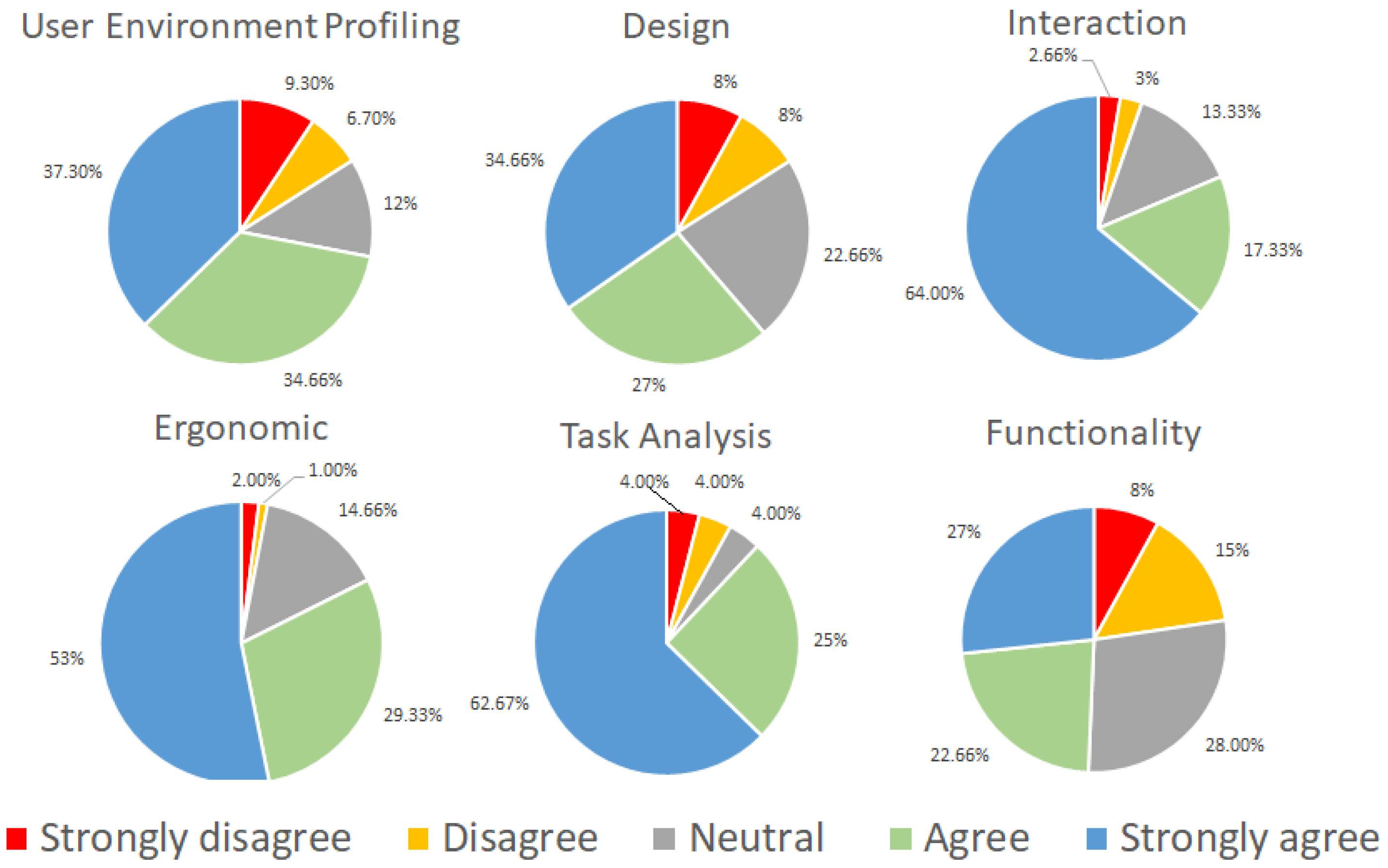 Applsci 10 05459 g011 Applsci 10 05459 g011