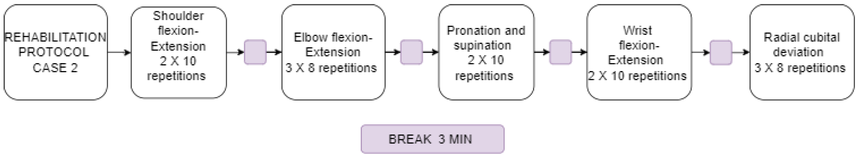 Applsci 10 05459 g015 Applsci 10 05459 g015