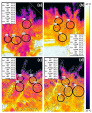 Applsci 10 05461 g001