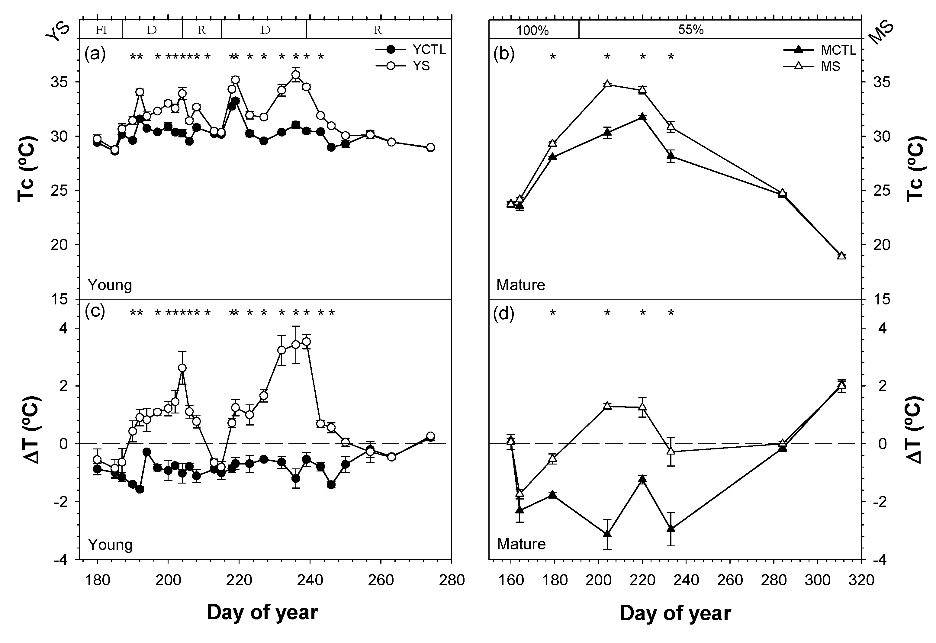 Applsci 10 05461 g003