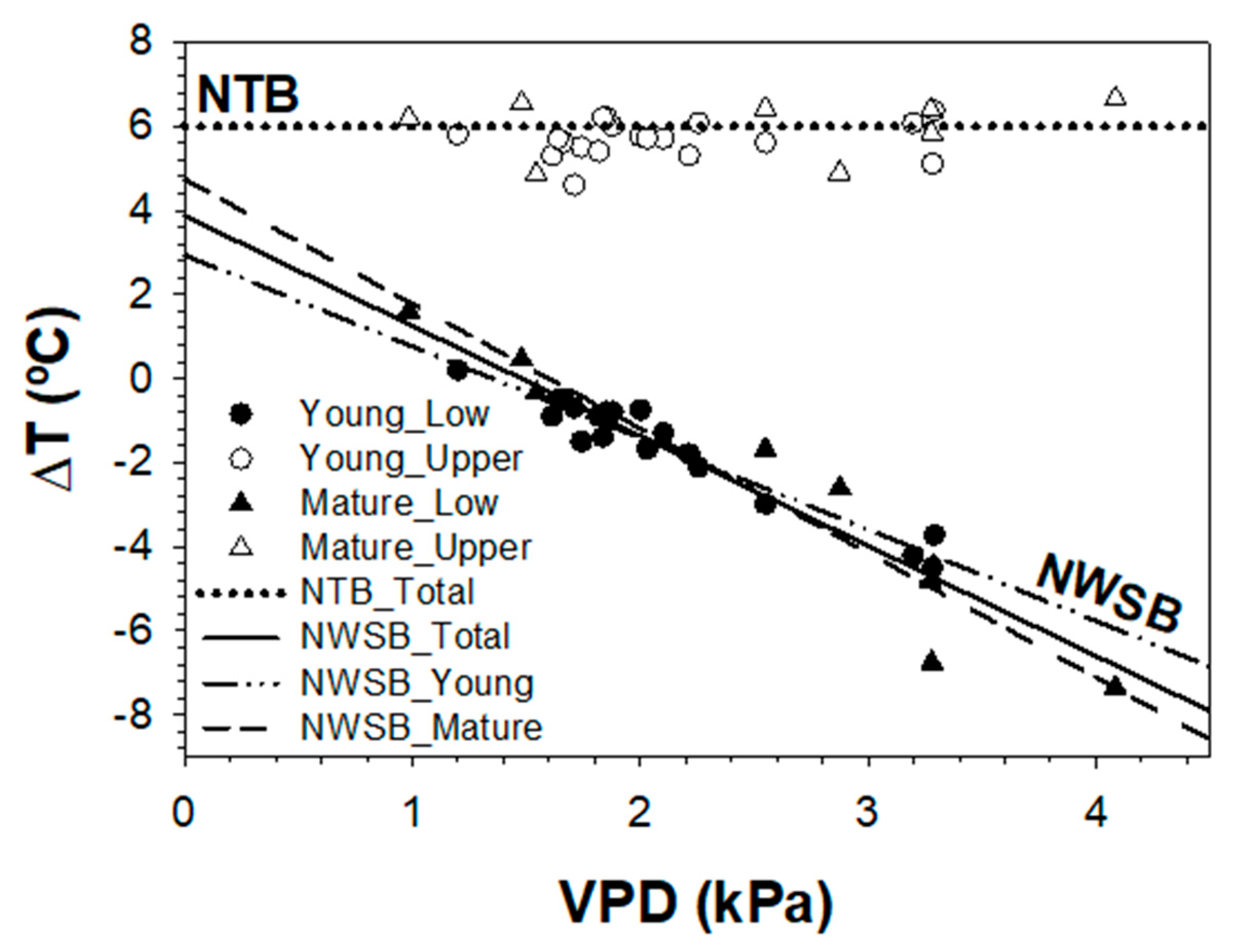 Applsci 10 05461 g004