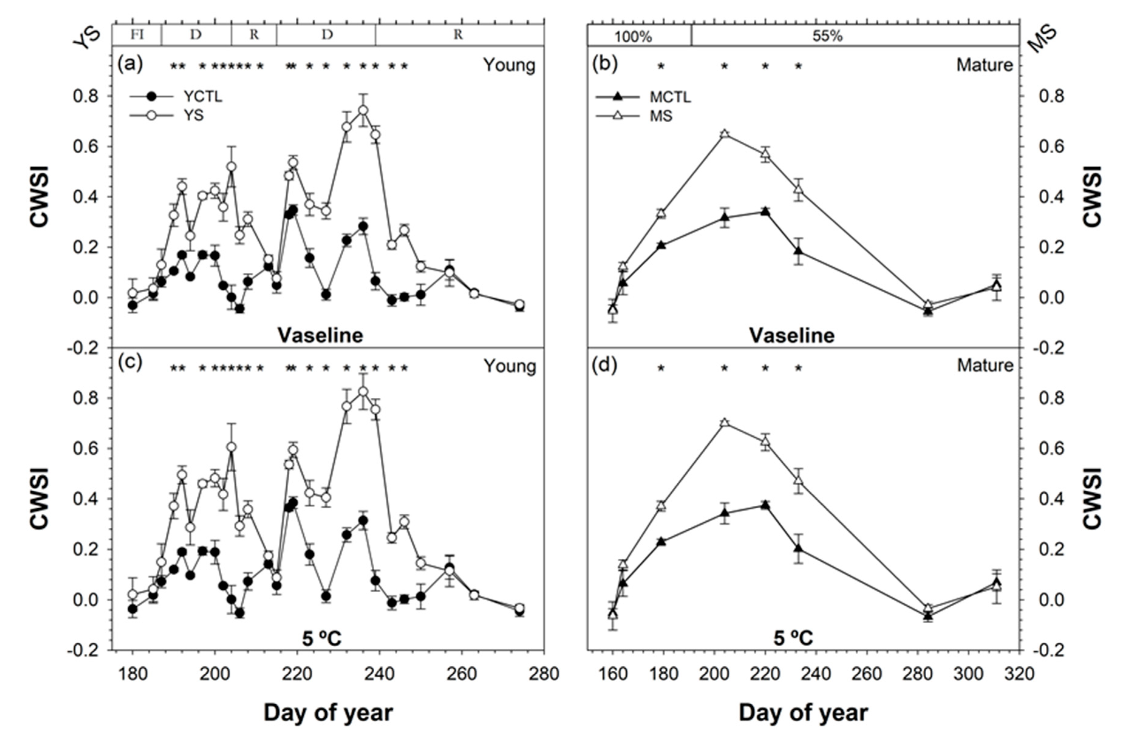 Applsci 10 05461 g005