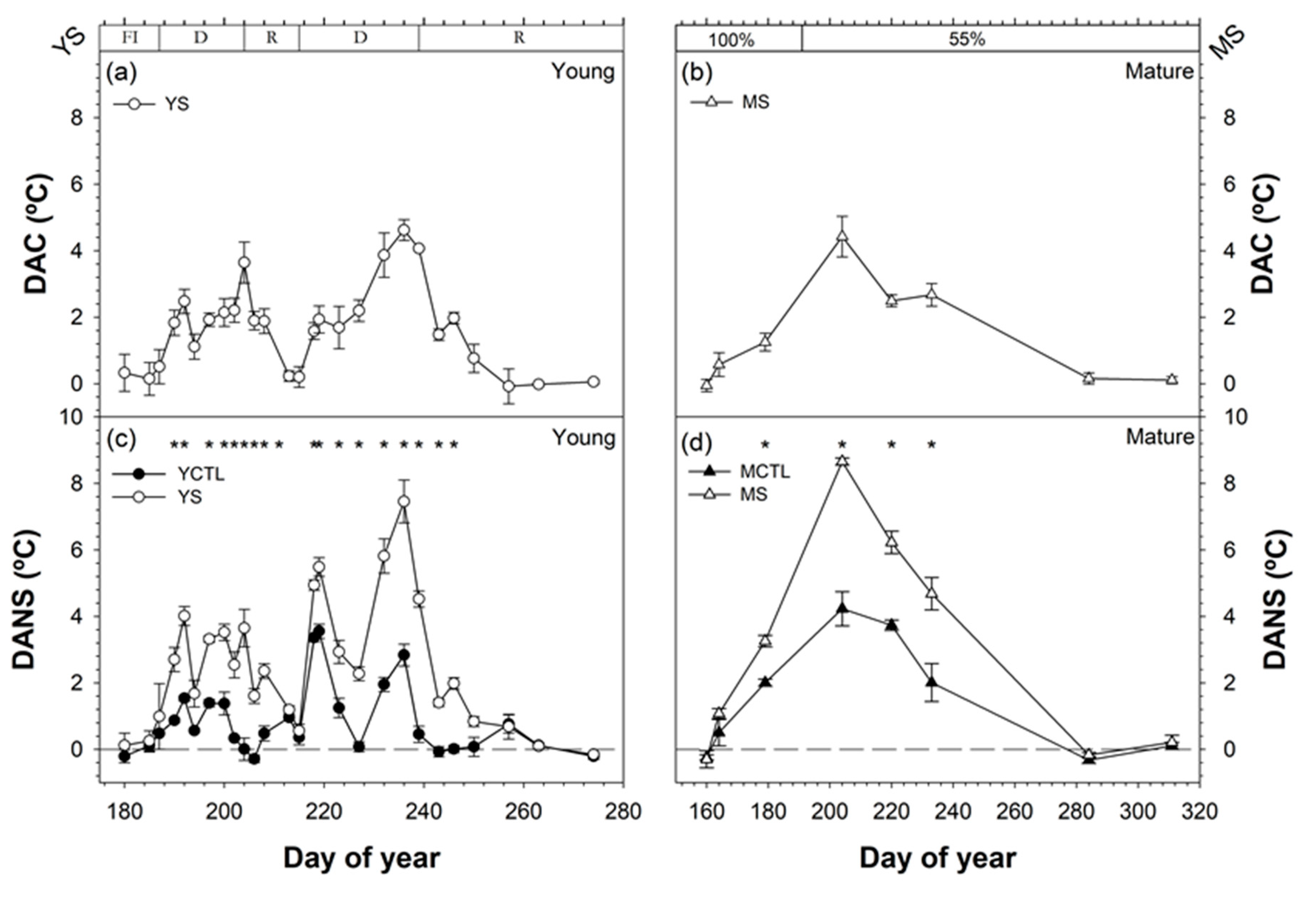 Applsci 10 05461 g006