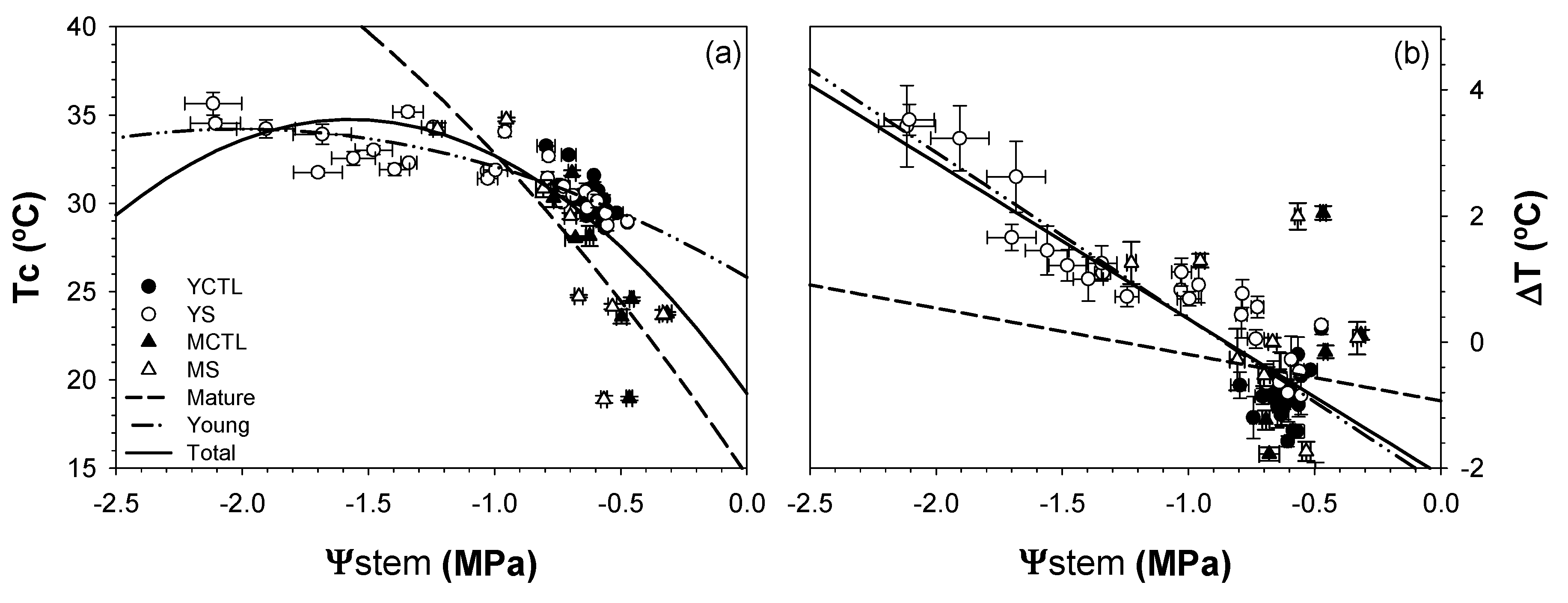 Applsci 10 05461 g007