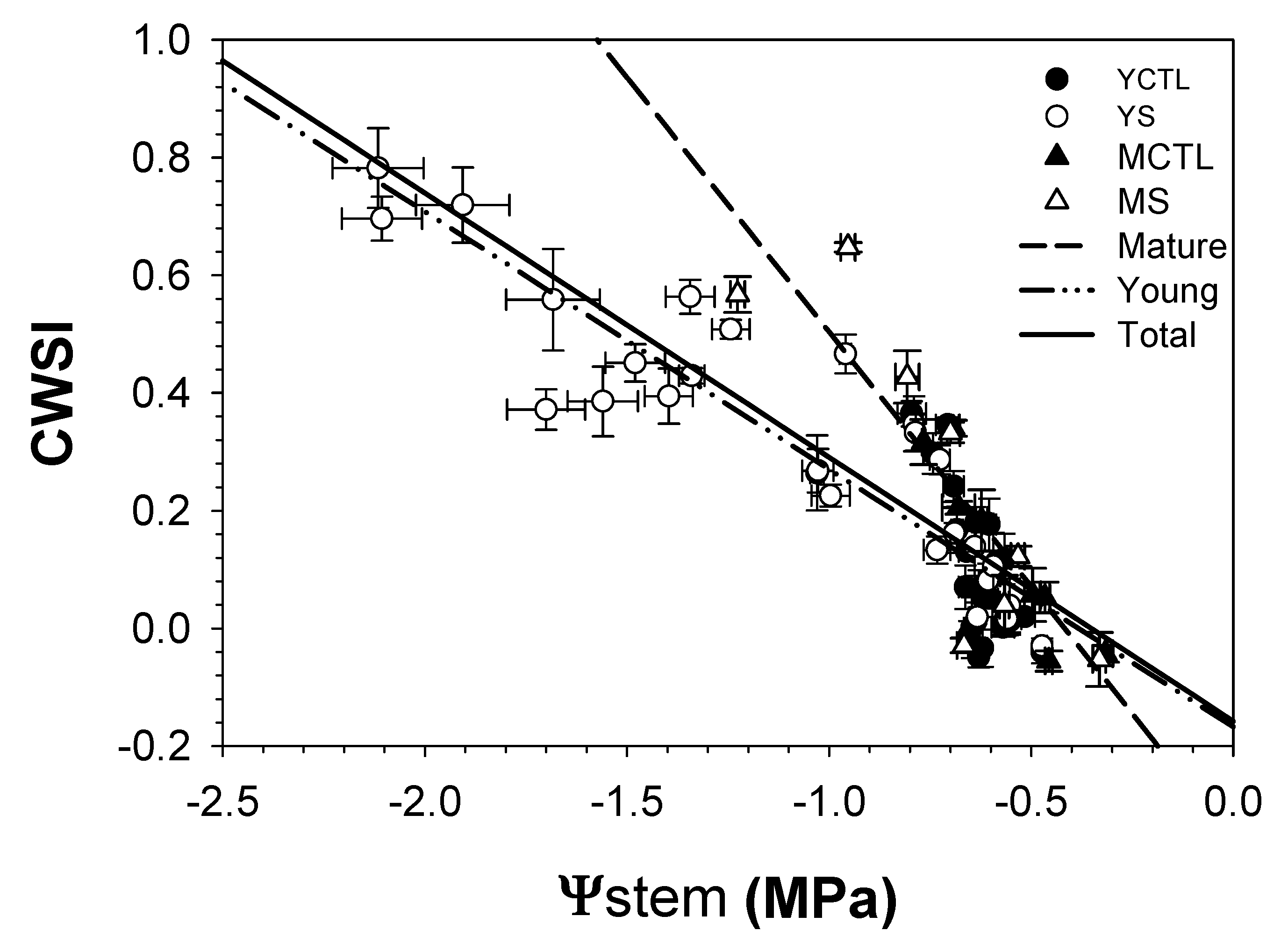 Applsci 10 05461 g008