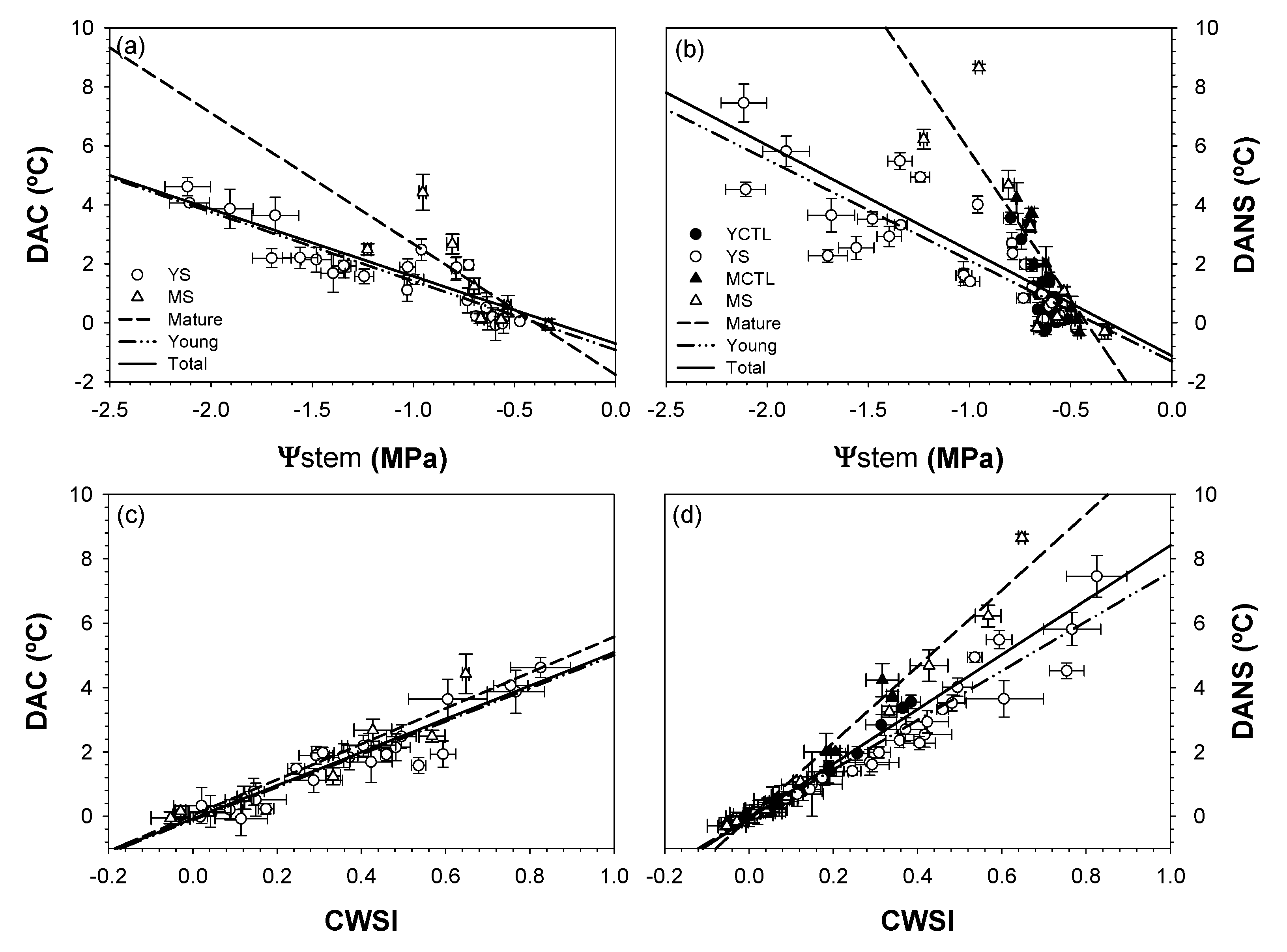 Applsci 10 05461 g009