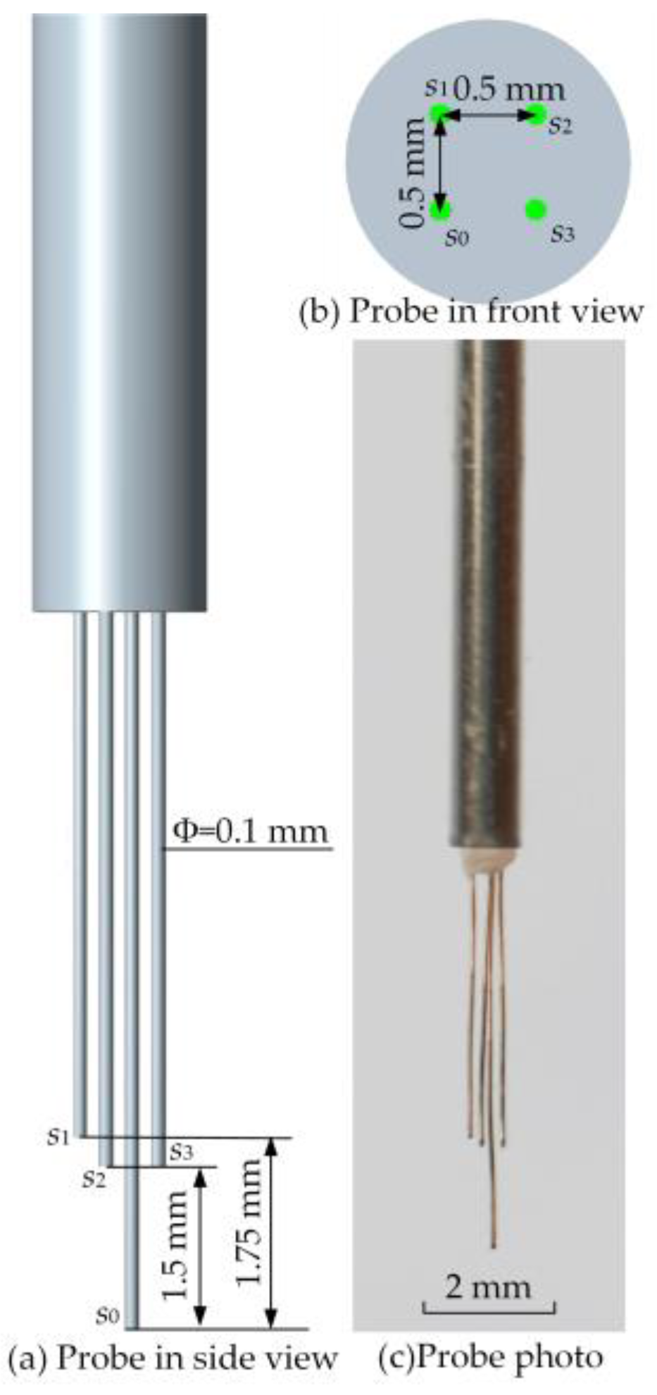 Applsci 10 05463 g002