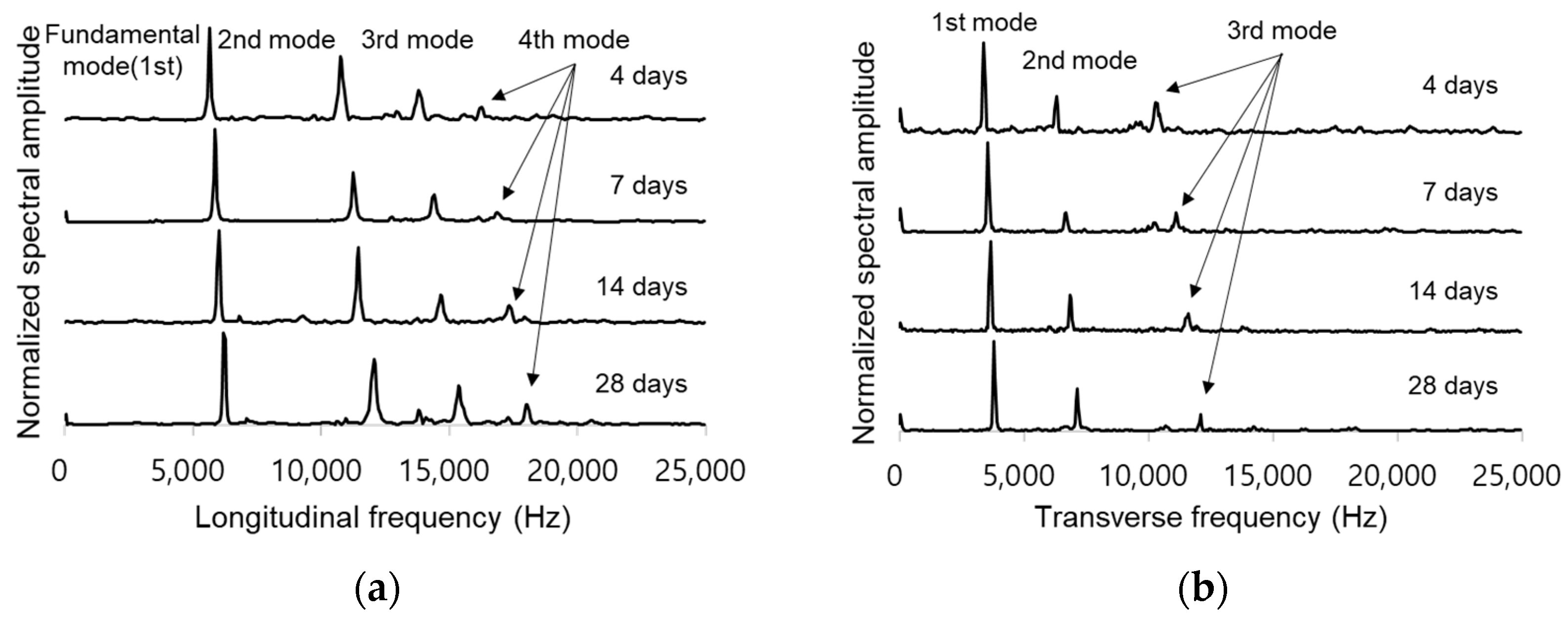Applsci 10 05464 g003