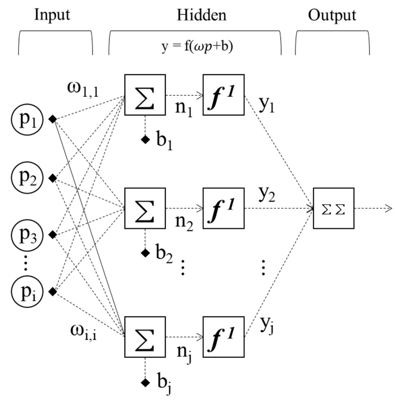 Applsci 10 05464 g006