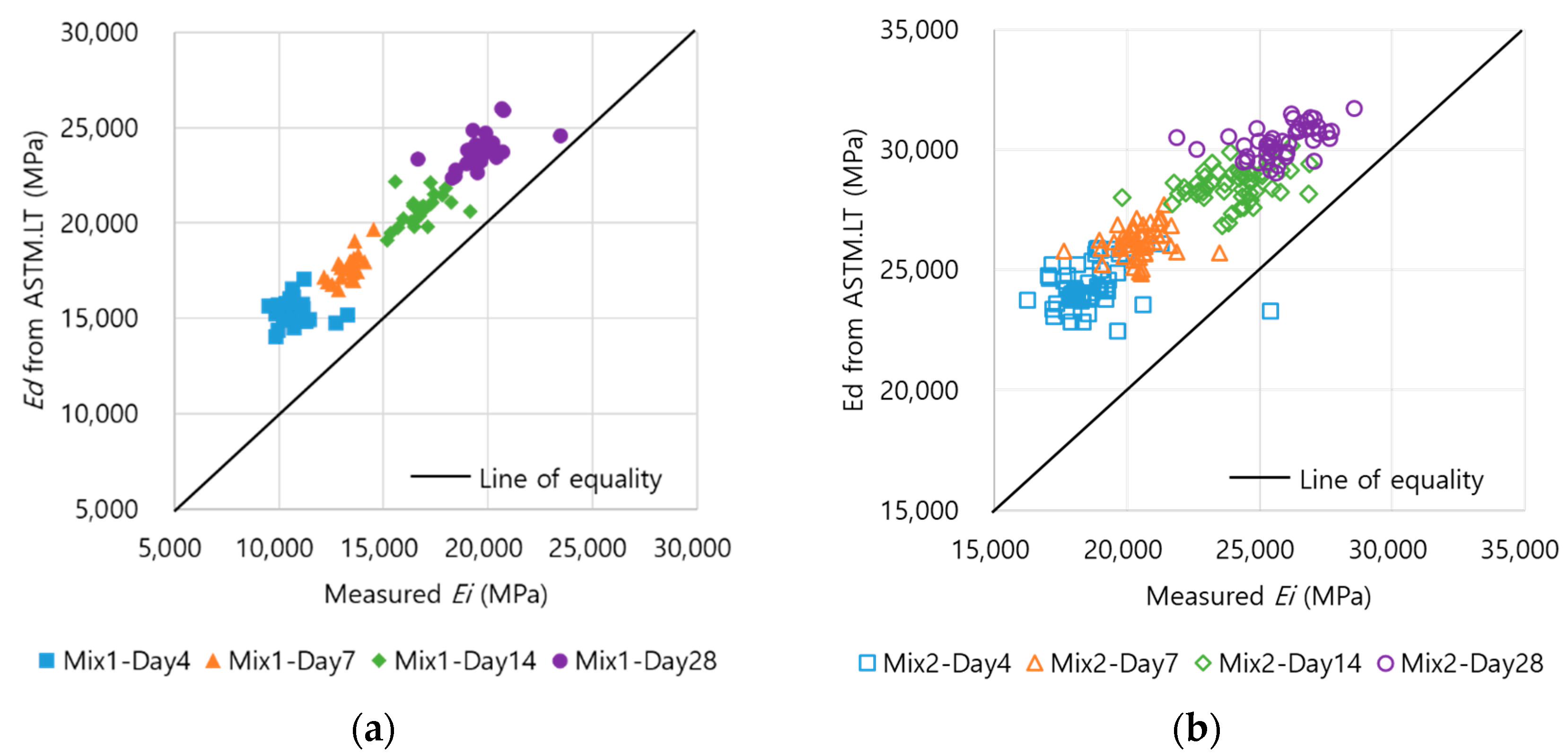 Applsci 10 05464 g008