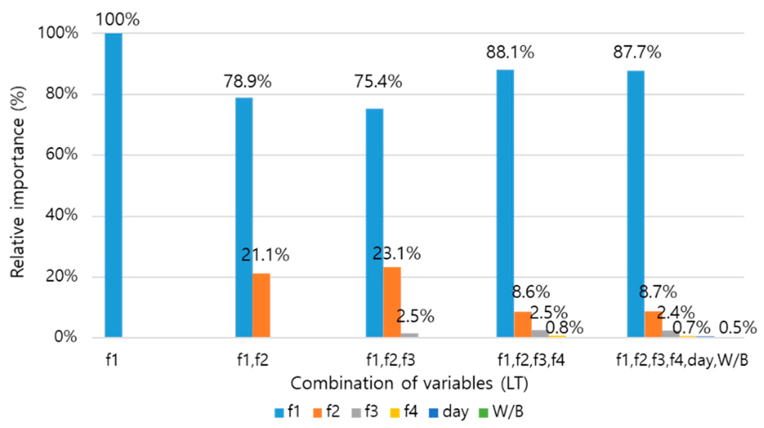 Applsci 10 05464 g012