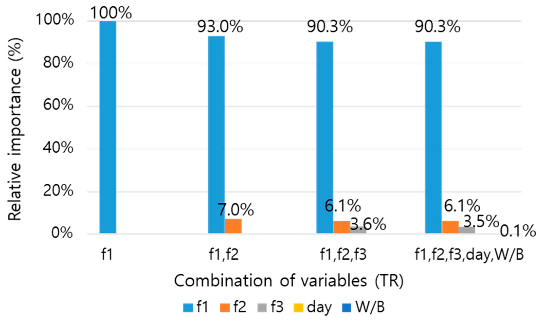 Applsci 10 05464 g013