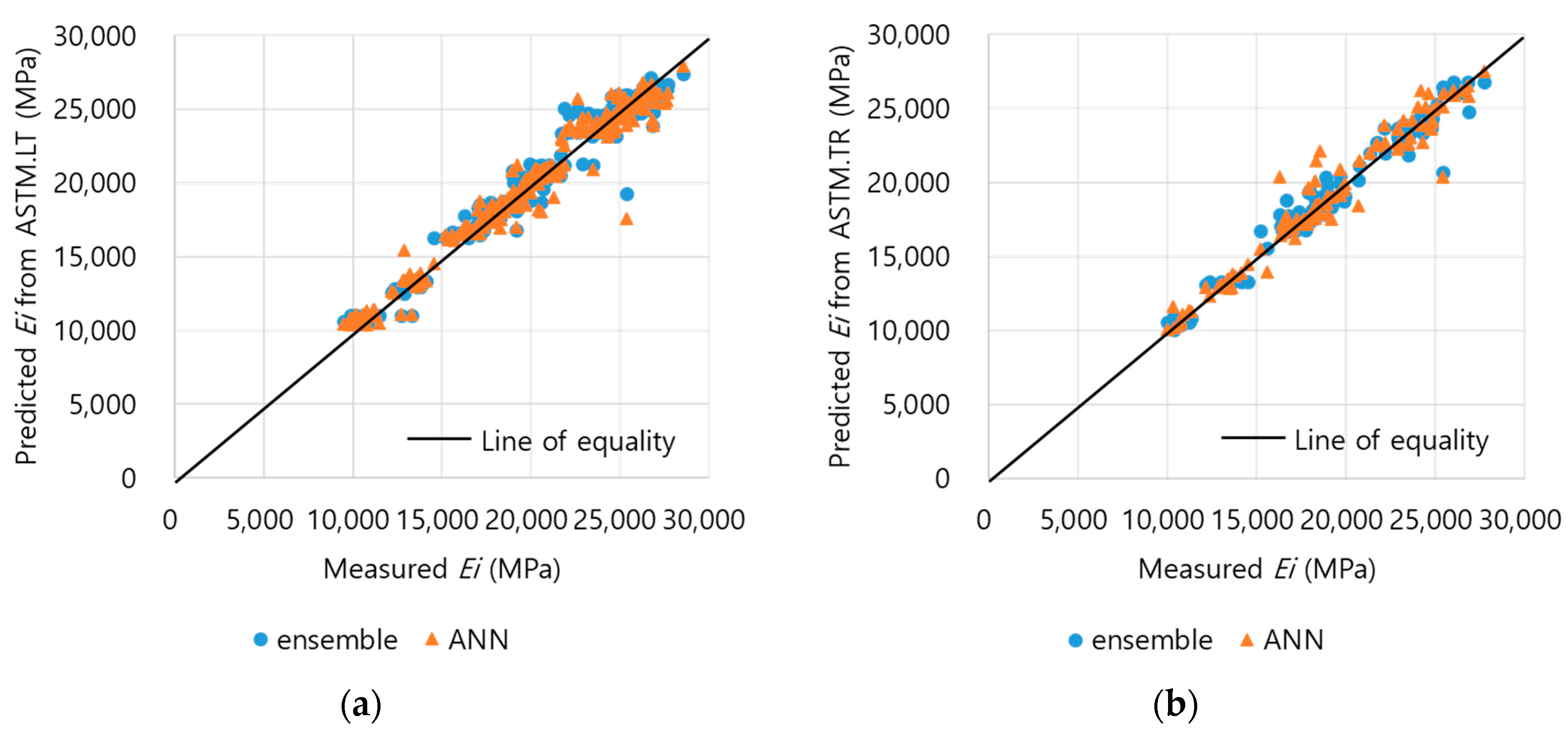 Applsci 10 05464 g014