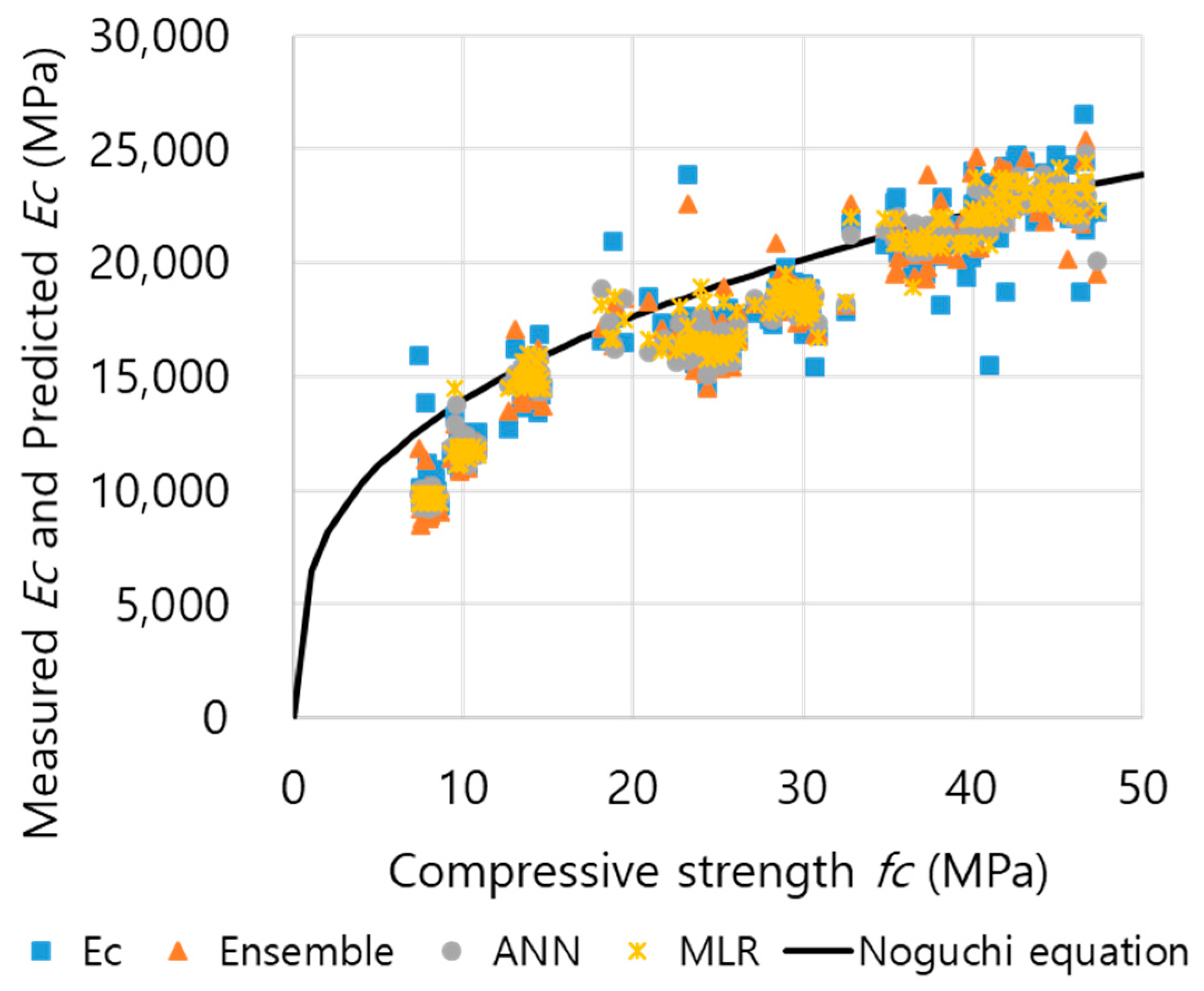 Applsci 10 05464 g016