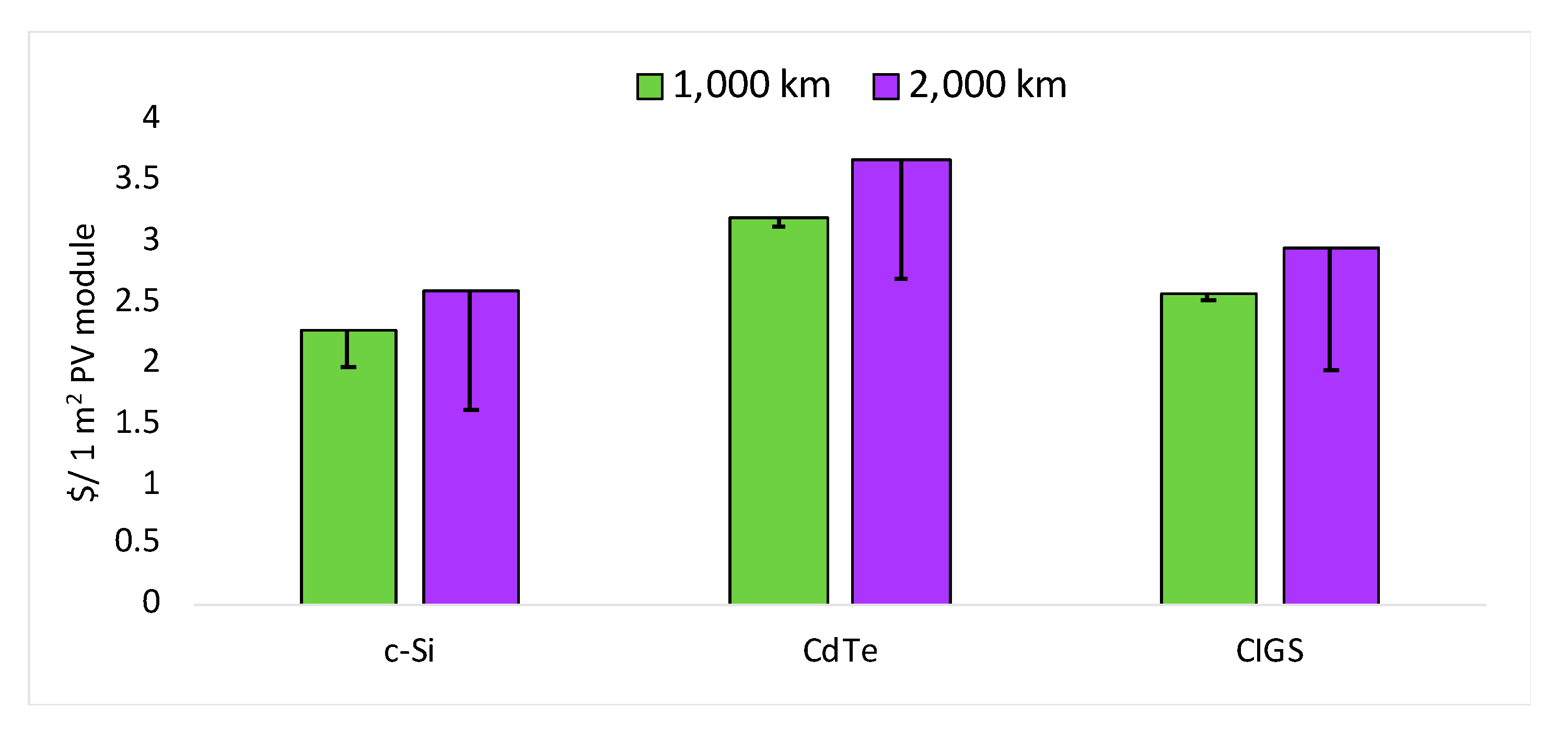Applsci 10 05465 g001