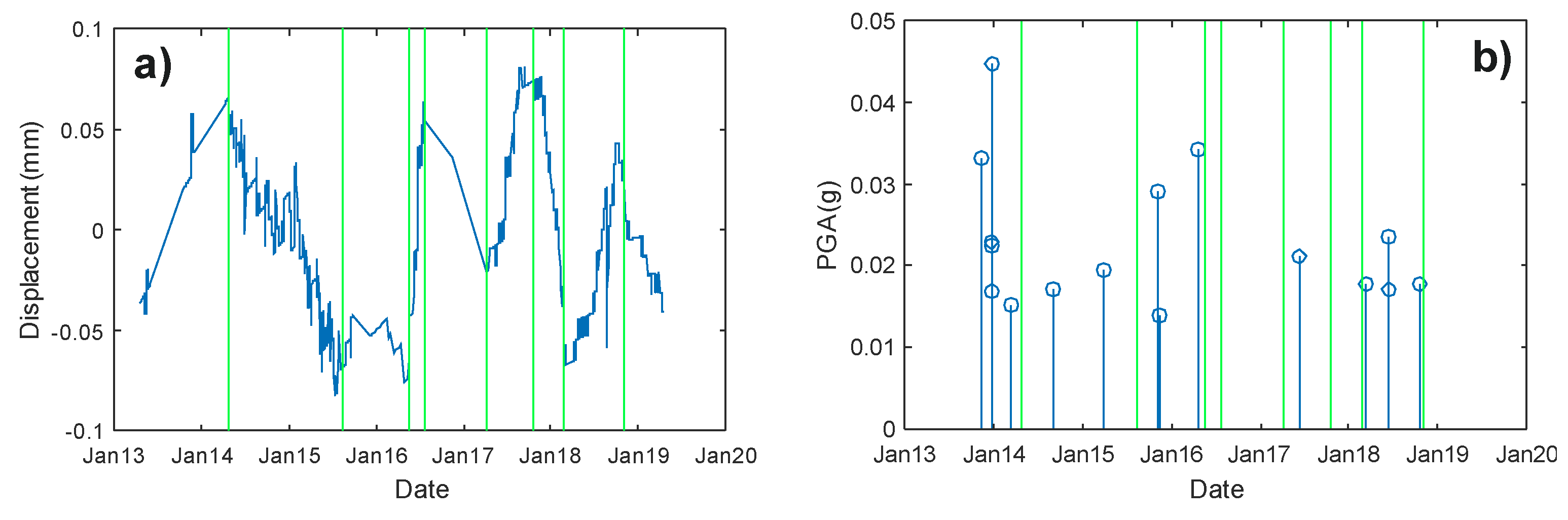 Applsci 10 05469 g004