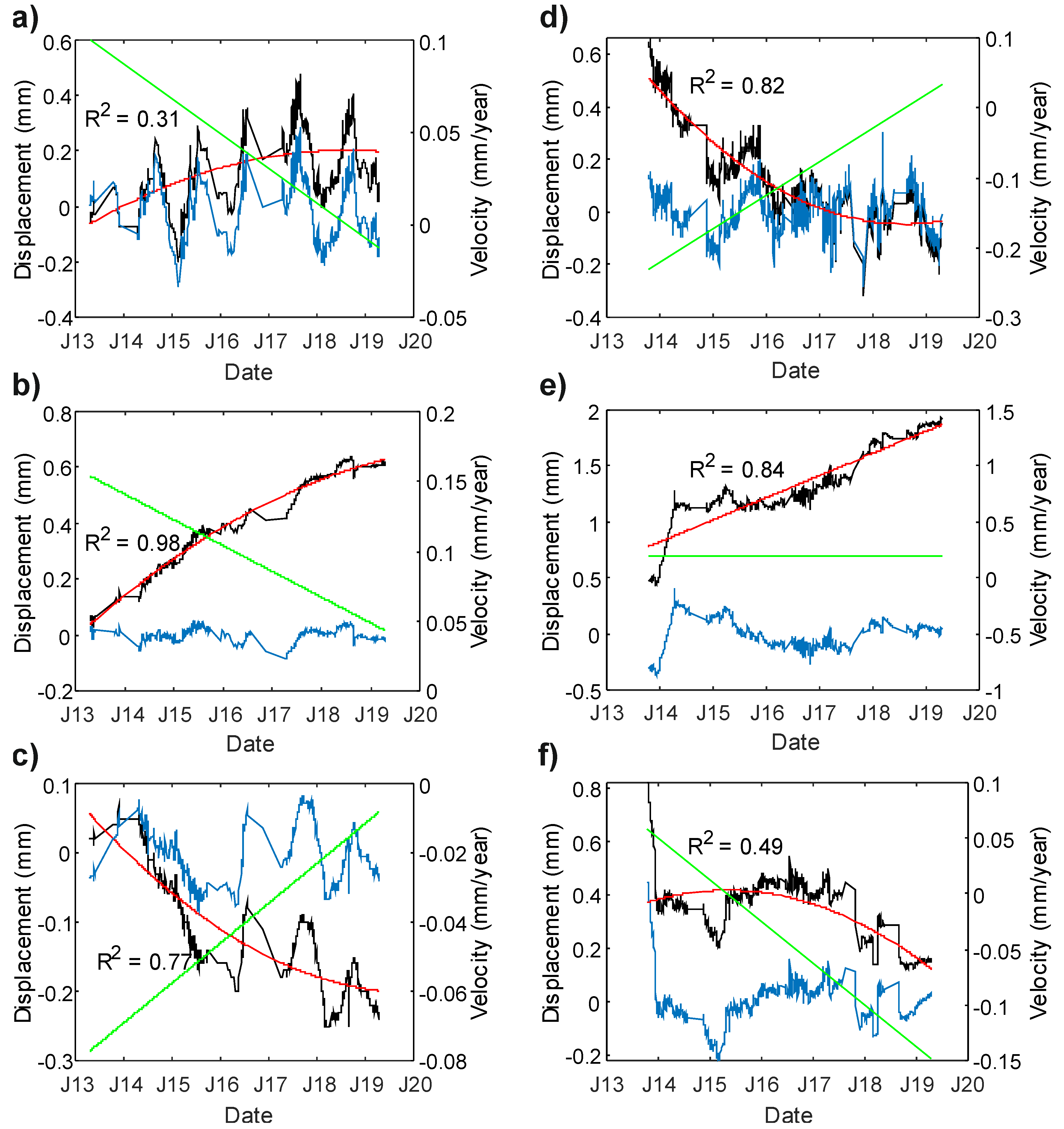 Applsci 10 05469 g009