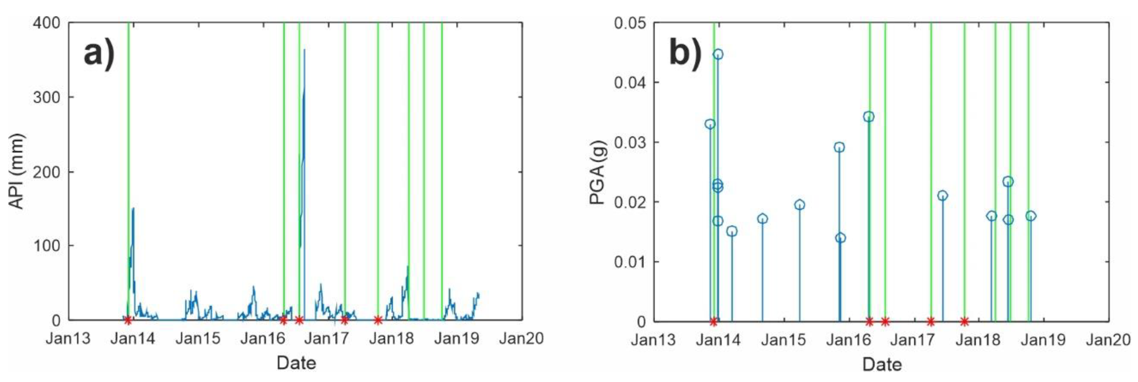 Applsci 10 05469 g010