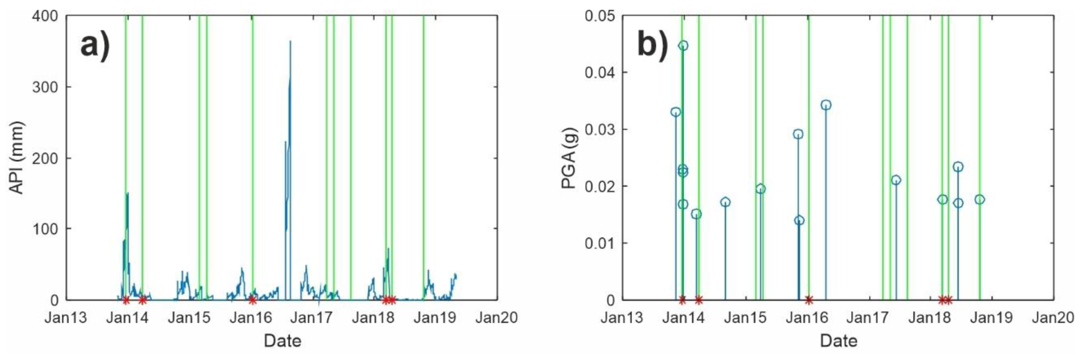Applsci 10 05469 g011