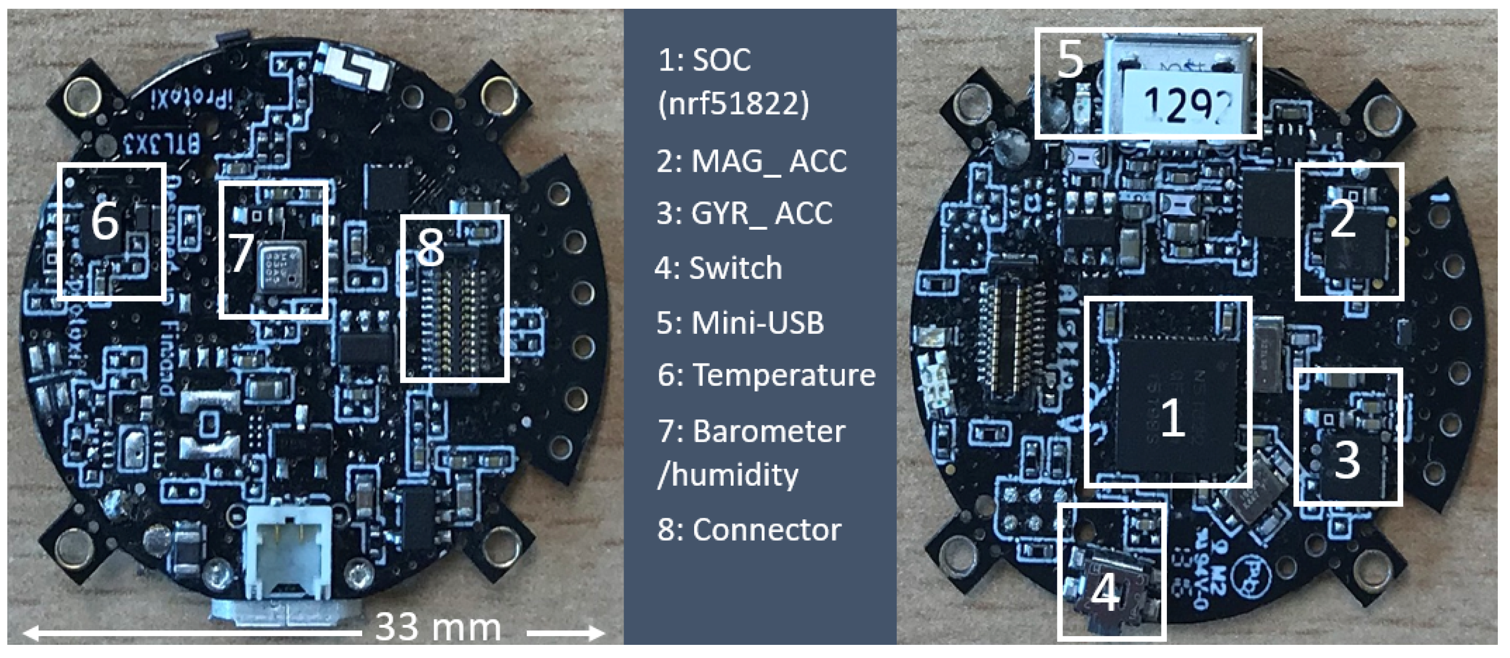 Applsci 10 05470 g004