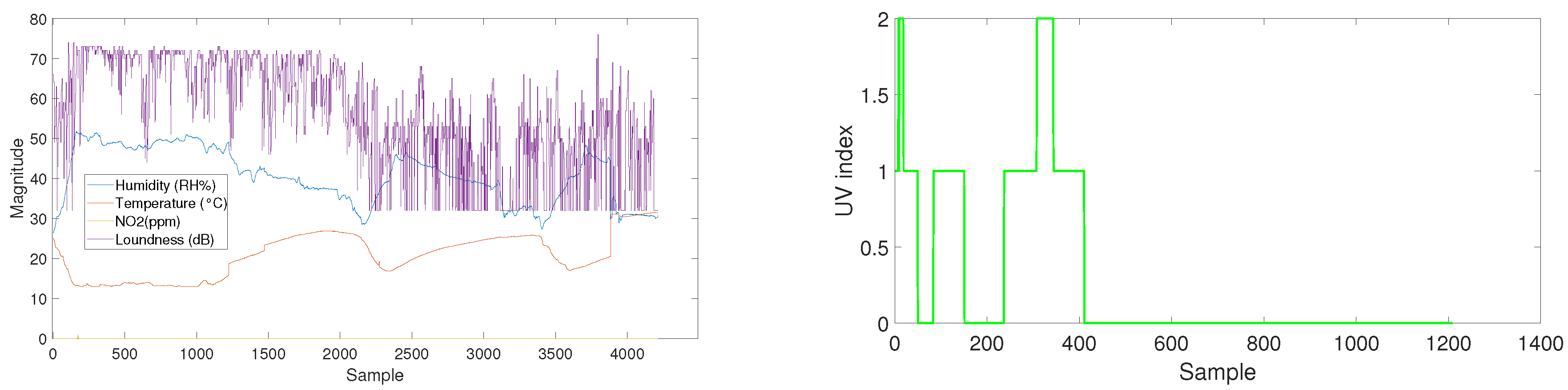Applsci 10 05470 g009