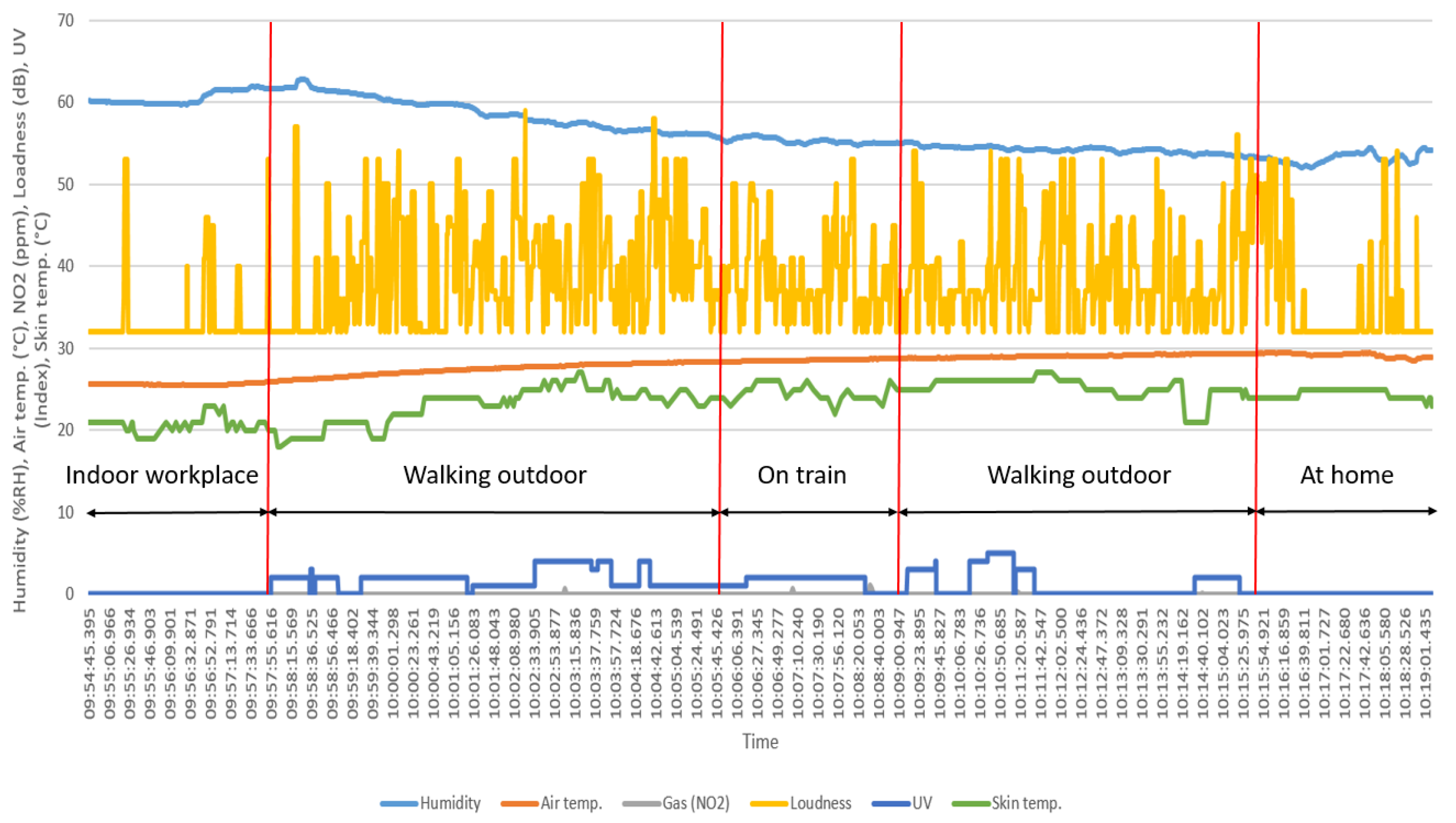 Applsci 10 05470 g012