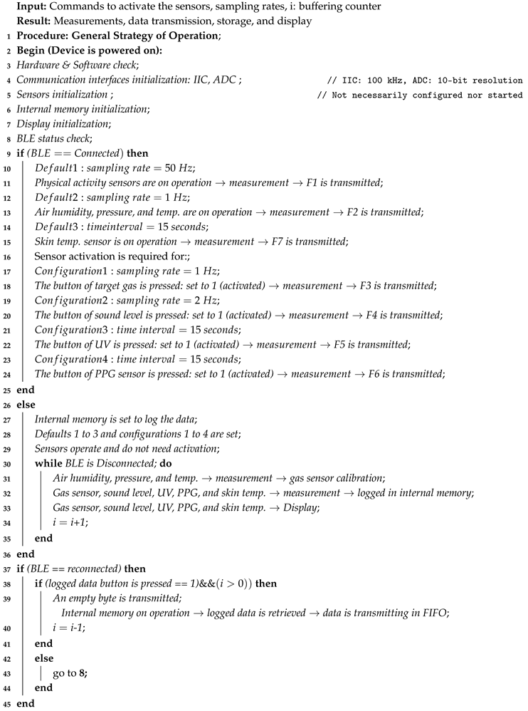 Applsci 10 05470 i001