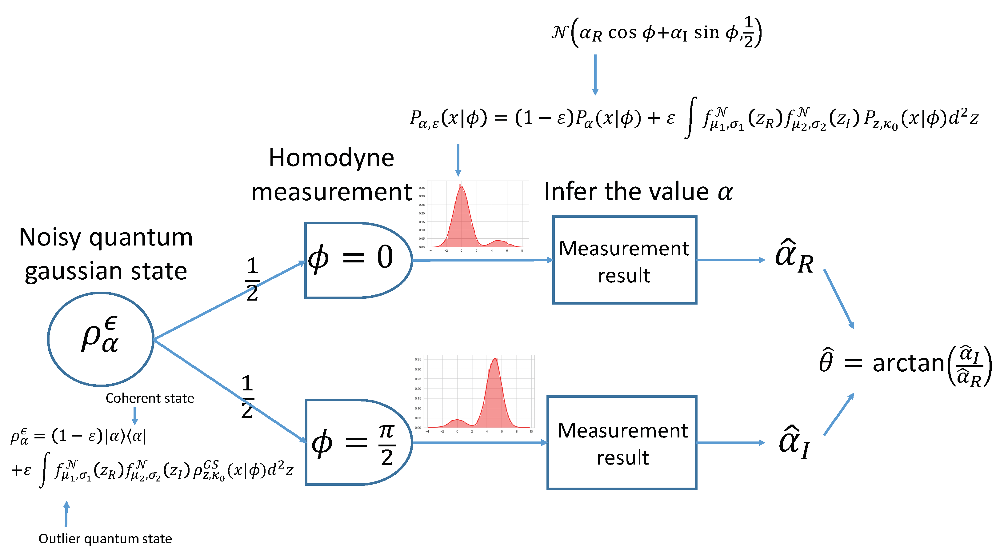Applsci 10 05475 g001