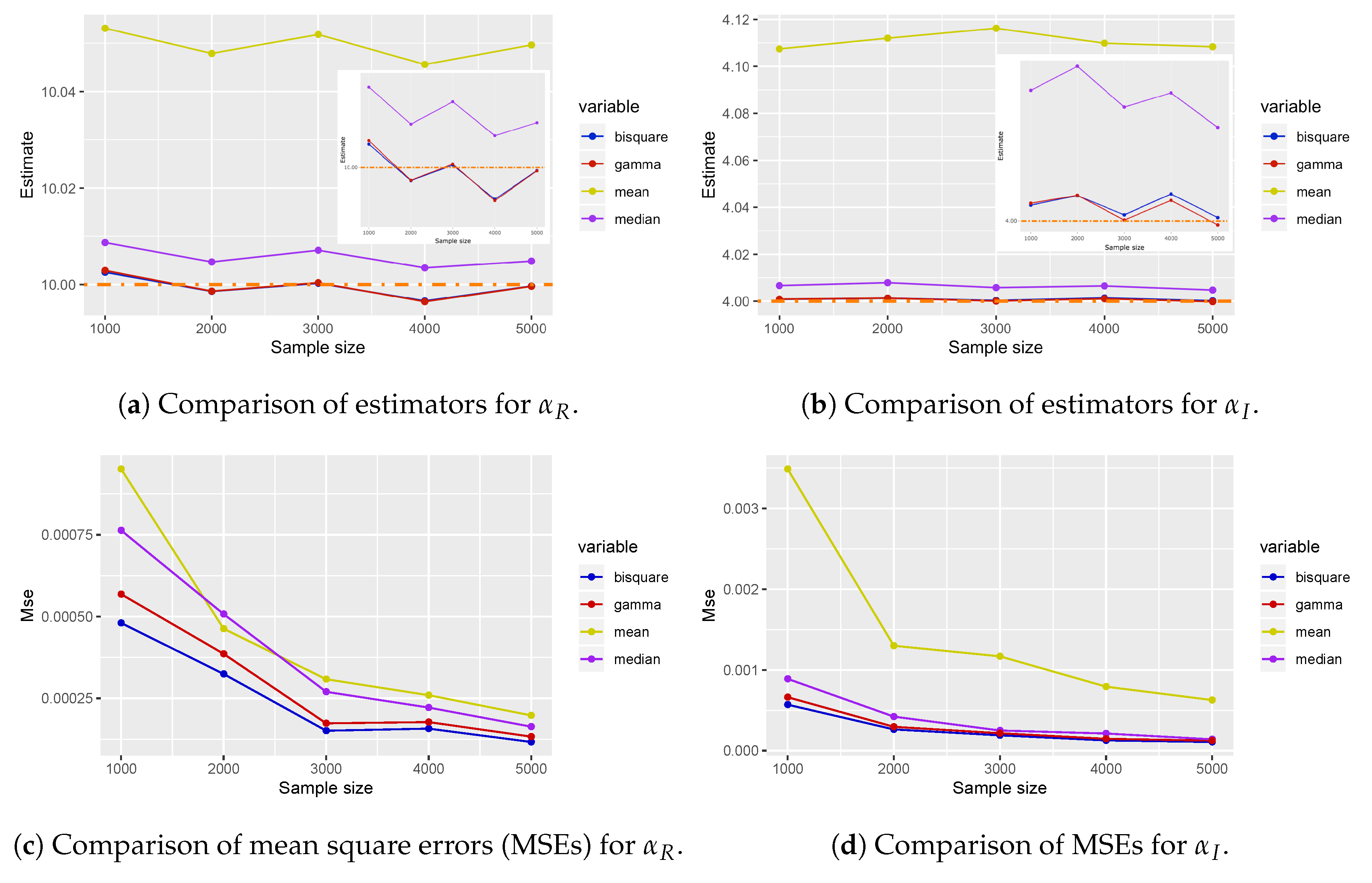 Applsci 10 05475 g002