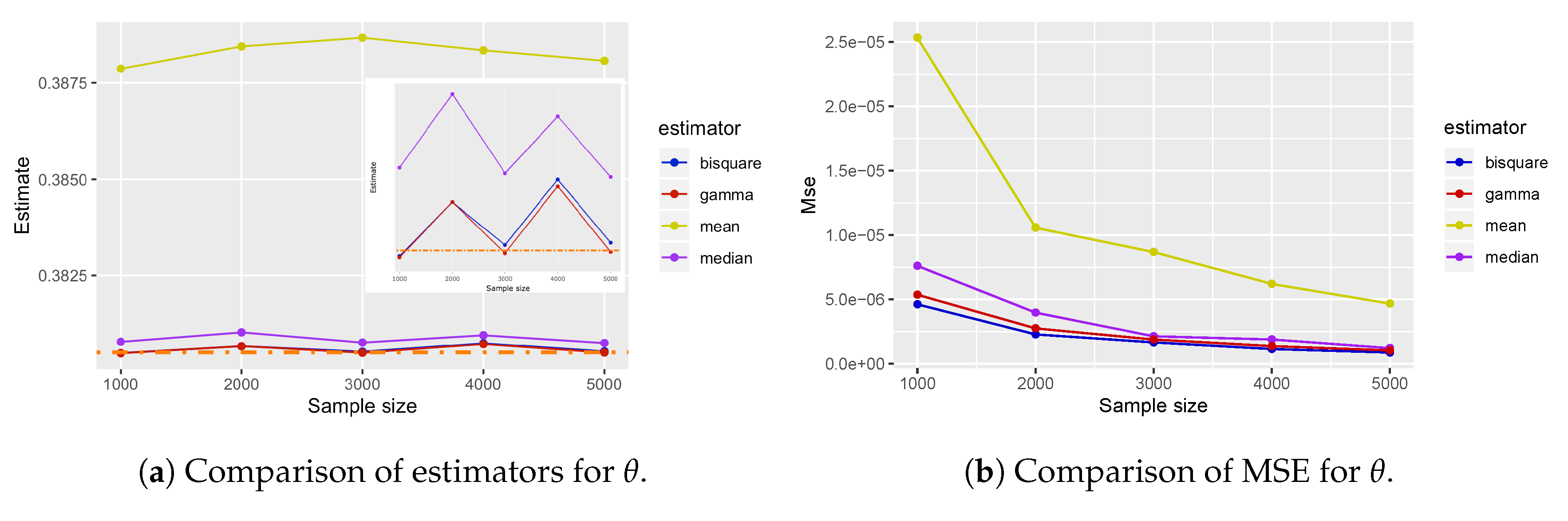 Applsci 10 05475 g003
