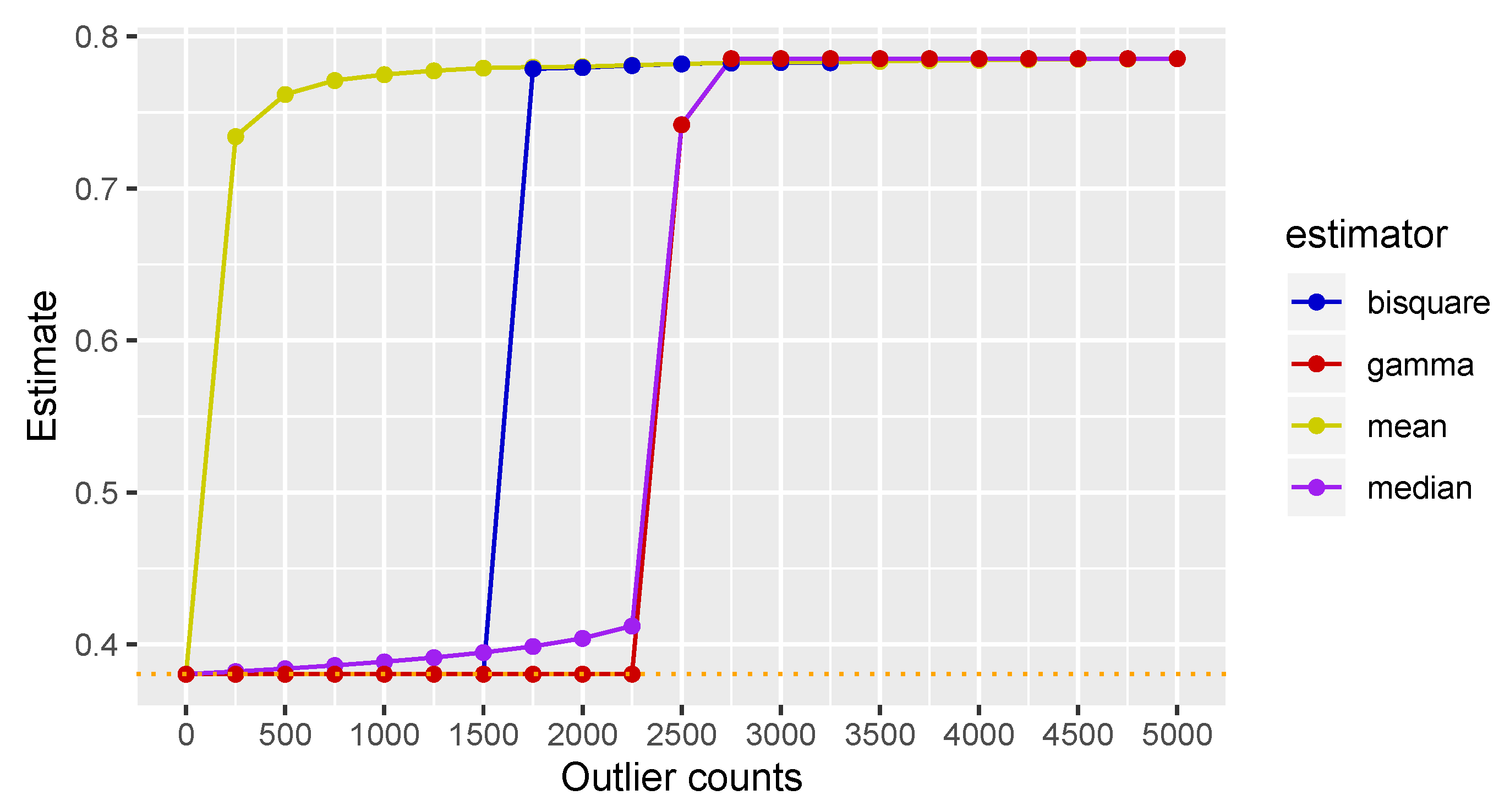 Applsci 10 05475 g004