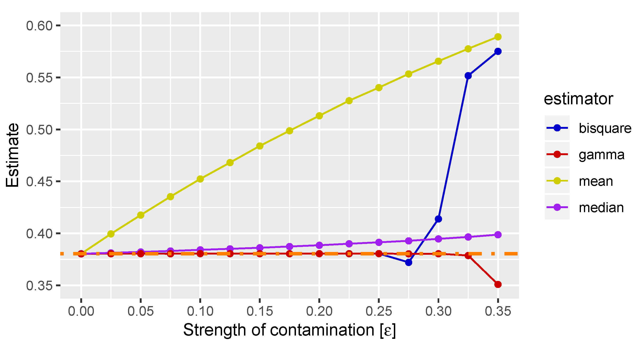 Applsci 10 05475 g005