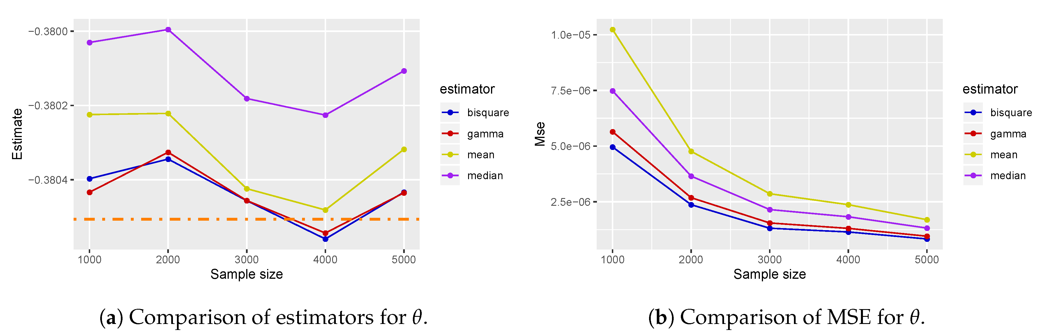 Applsci 10 05475 g006