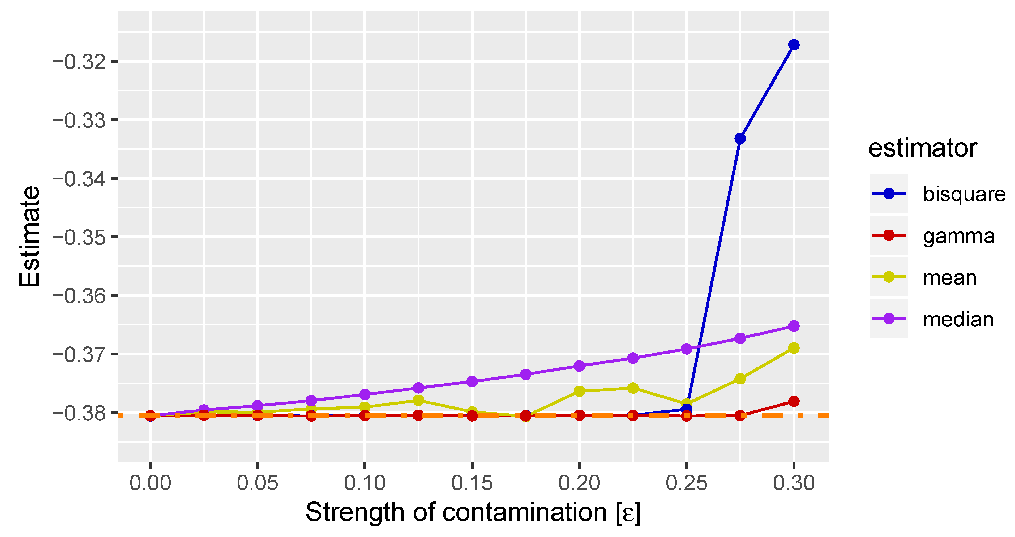 Applsci 10 05475 g007