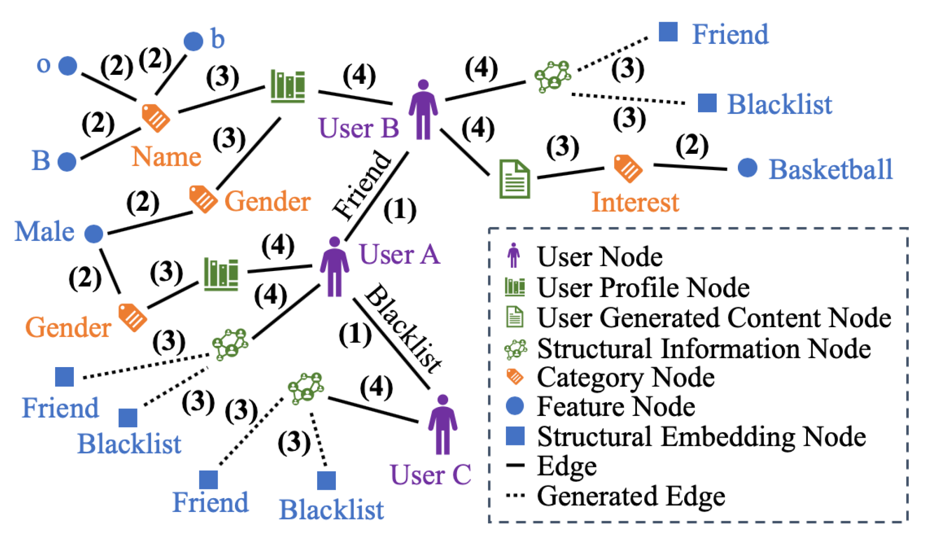 Applsci 10 05478 g001 Applsci 10 05478 g001