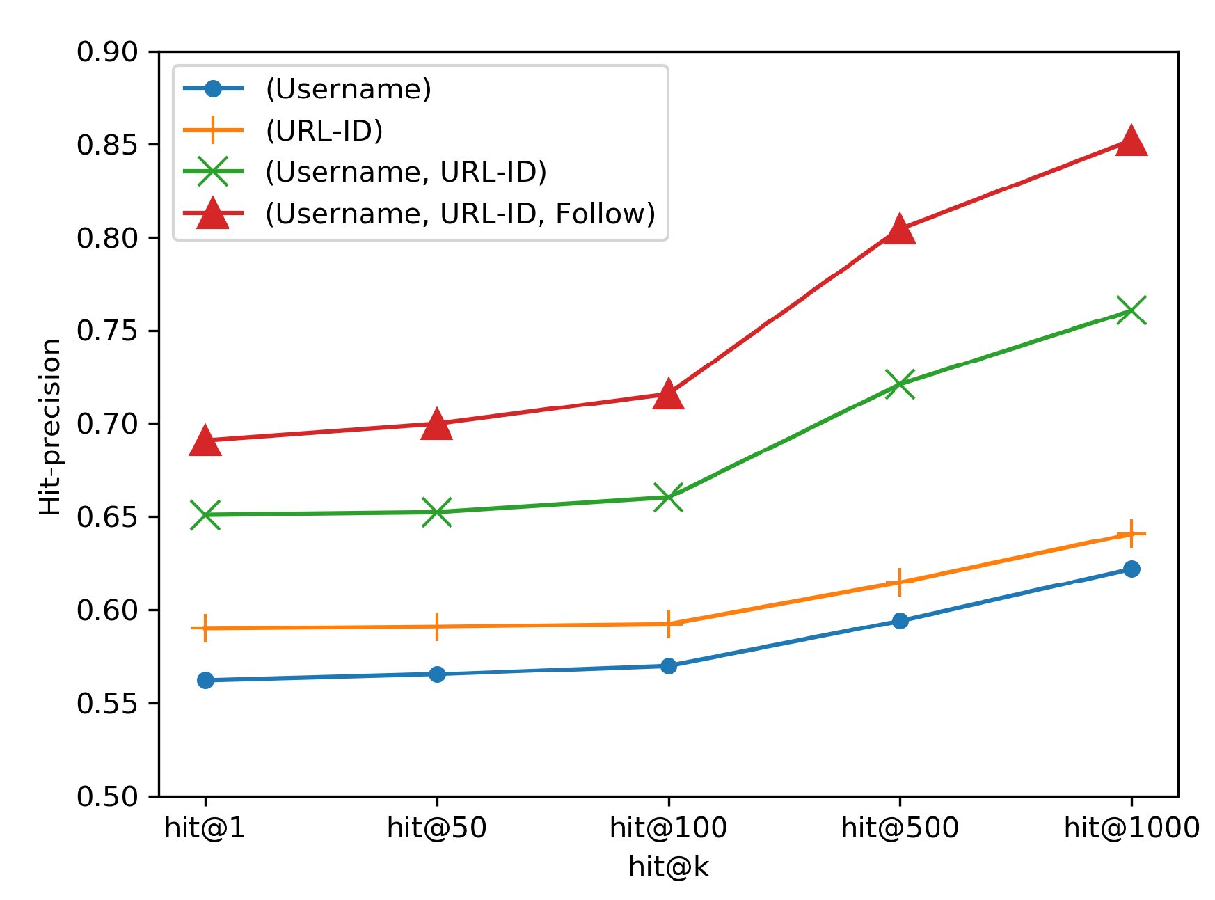 Applsci 10 05478 g005 Applsci 10 05478 g005