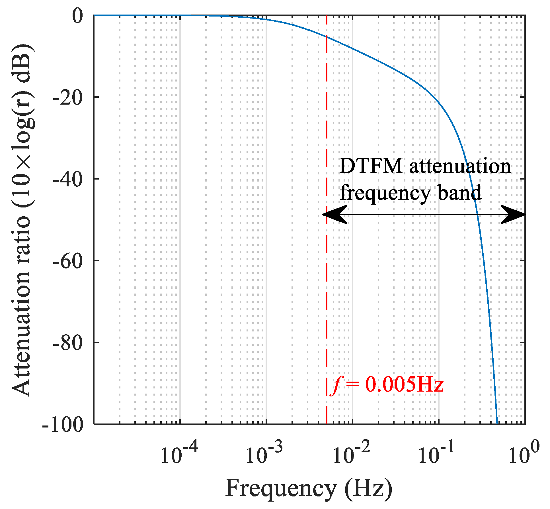 Applsci 10 05483 g004 Applsci 10 05483 g004
