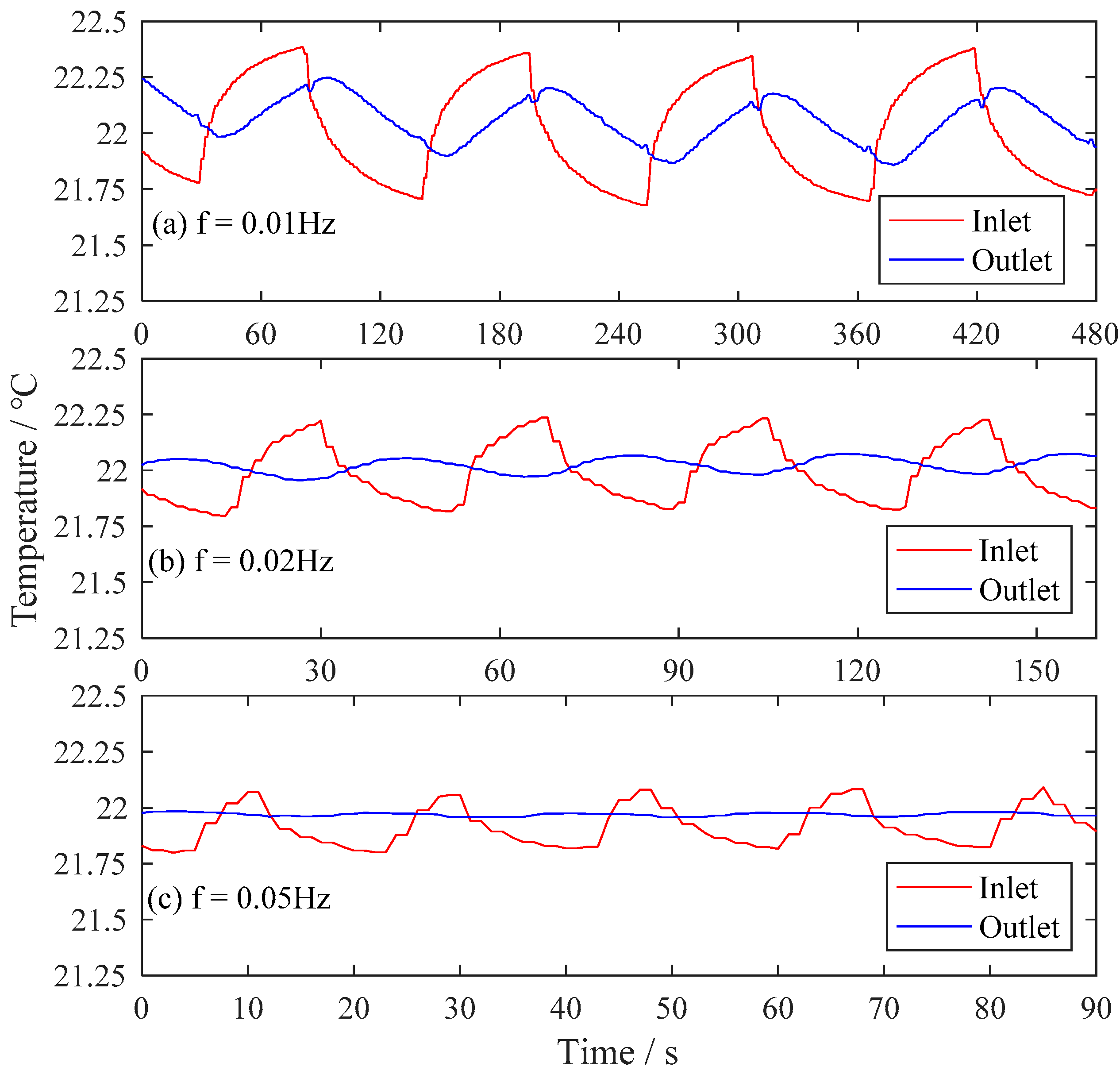 Applsci 10 05483 g005 Applsci 10 05483 g005
