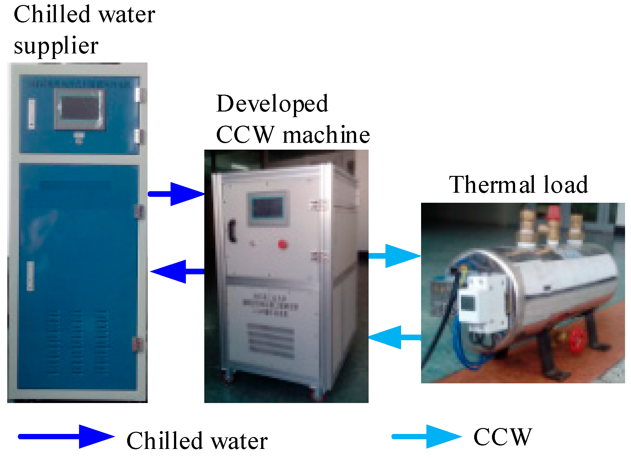 Applsci 10 05483 g010 Applsci 10 05483 g010