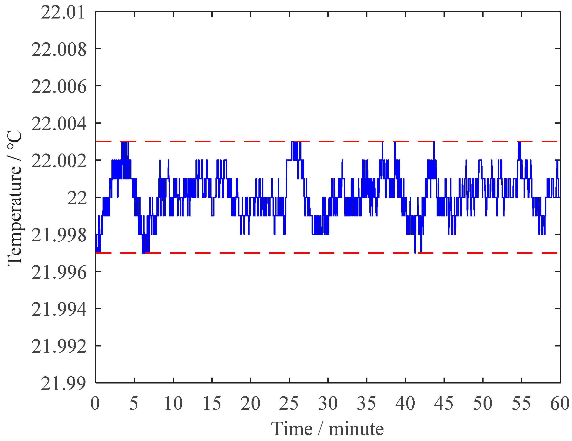 Applsci 10 05483 g011 Applsci 10 05483 g011