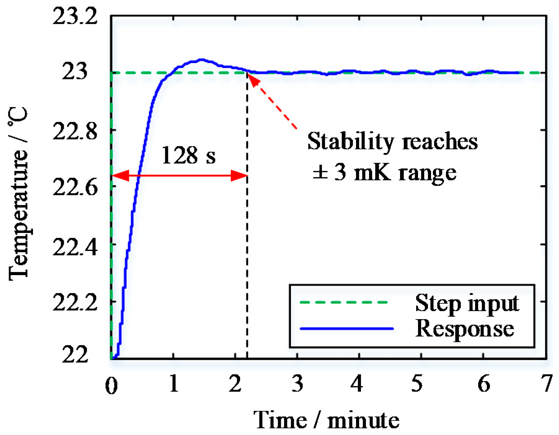 Applsci 10 05483 g012 Applsci 10 05483 g012