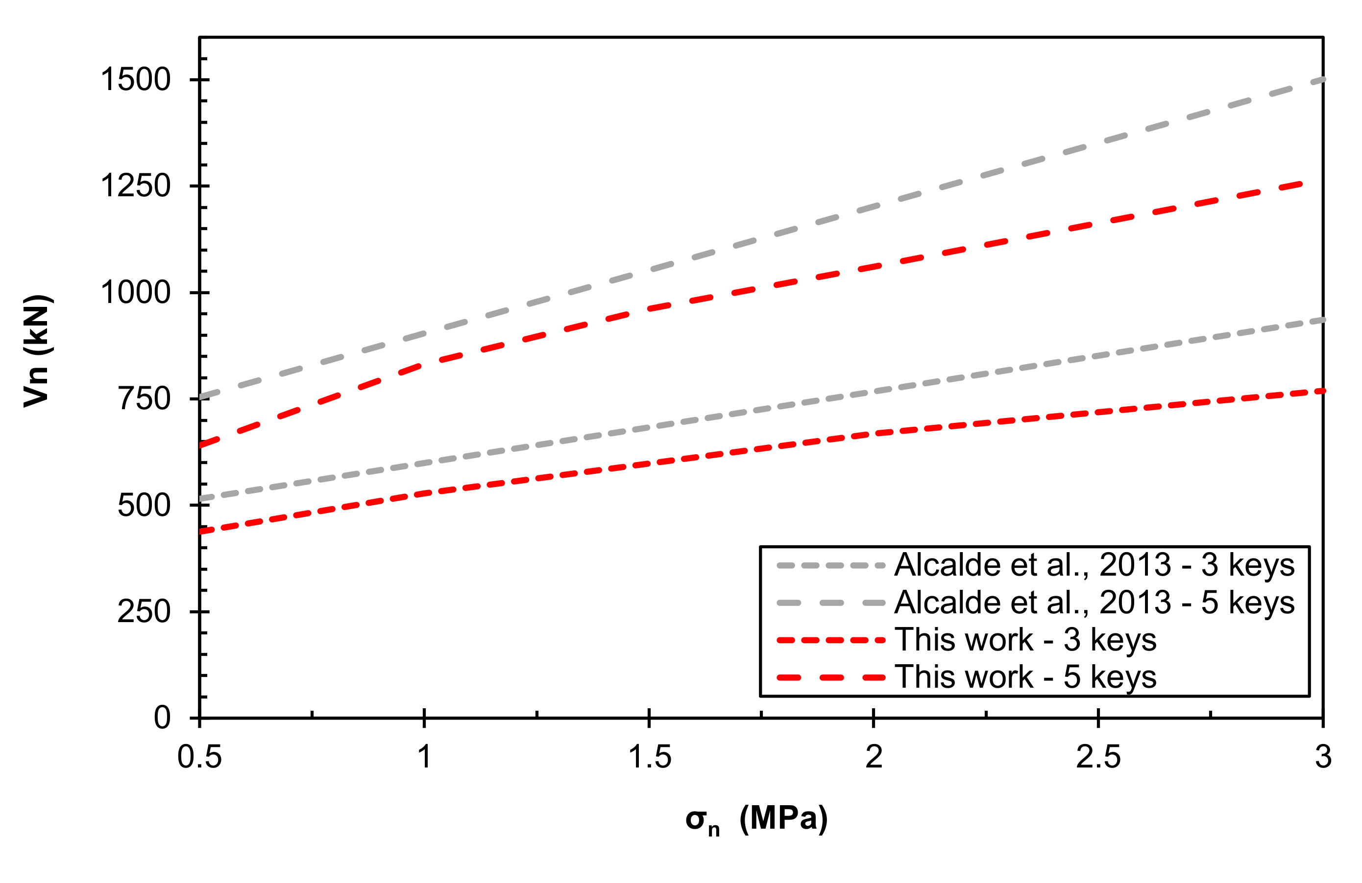 Applsci 10 05486 g004