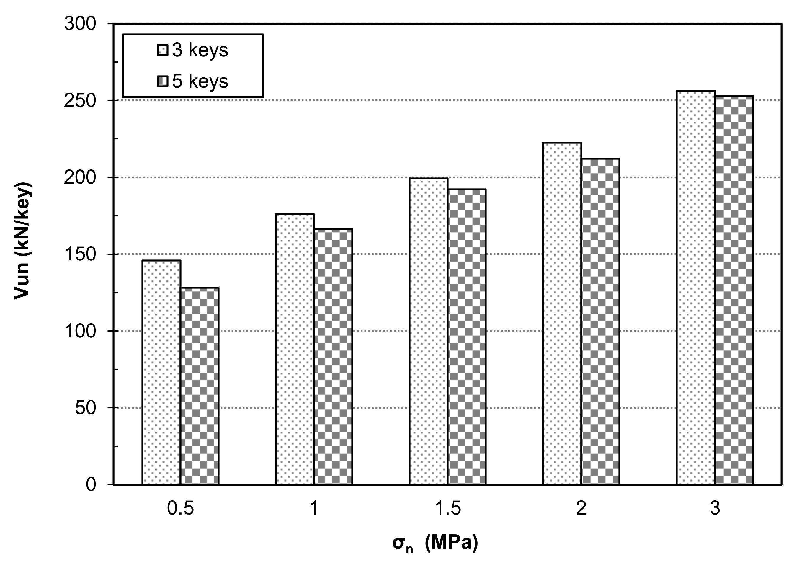 Applsci 10 05486 g005