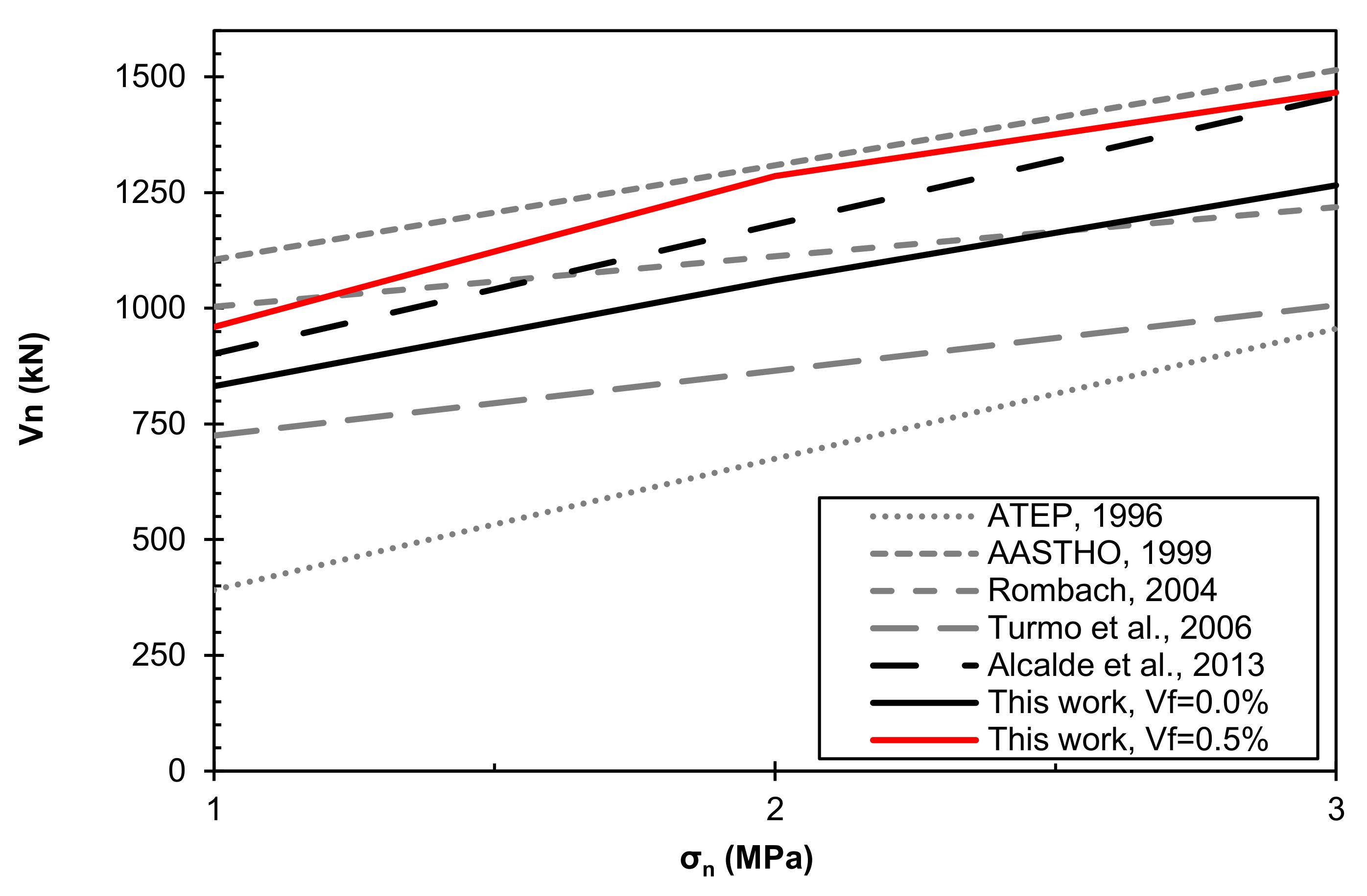 Applsci 10 05486 g006