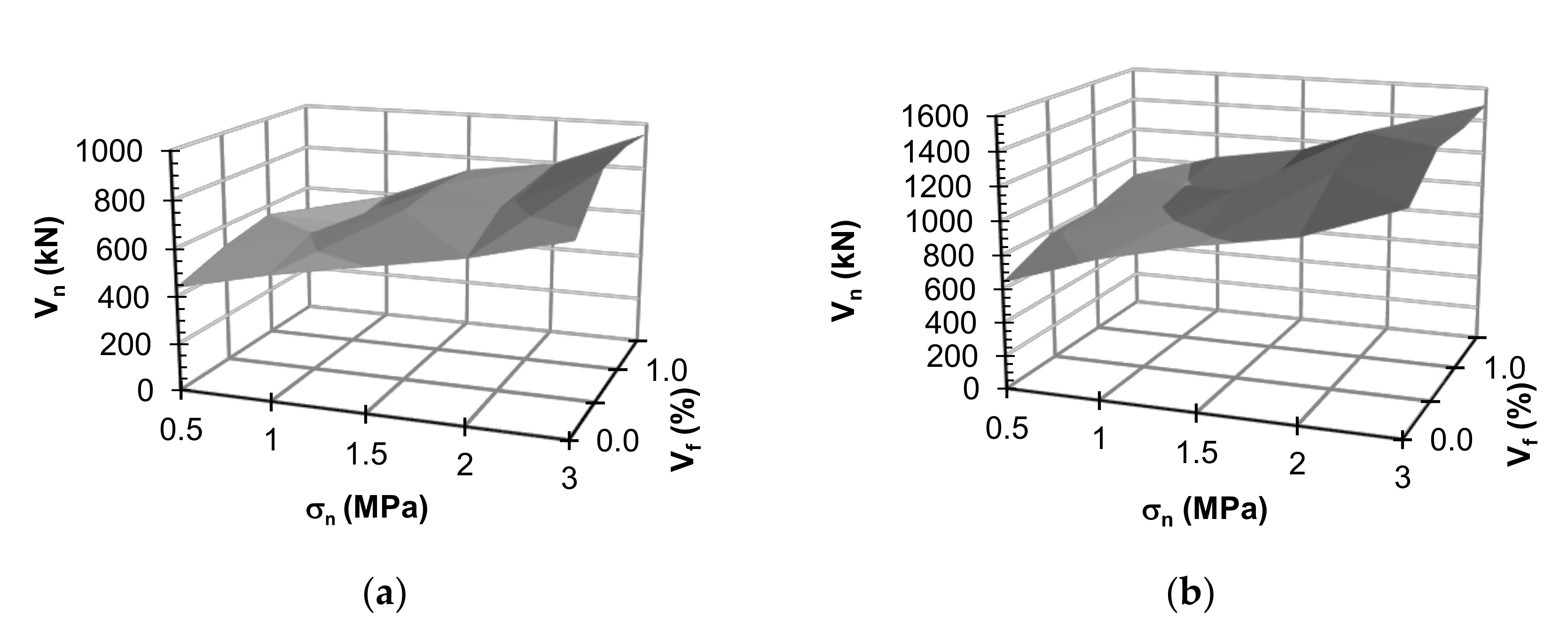 Applsci 10 05486 g013